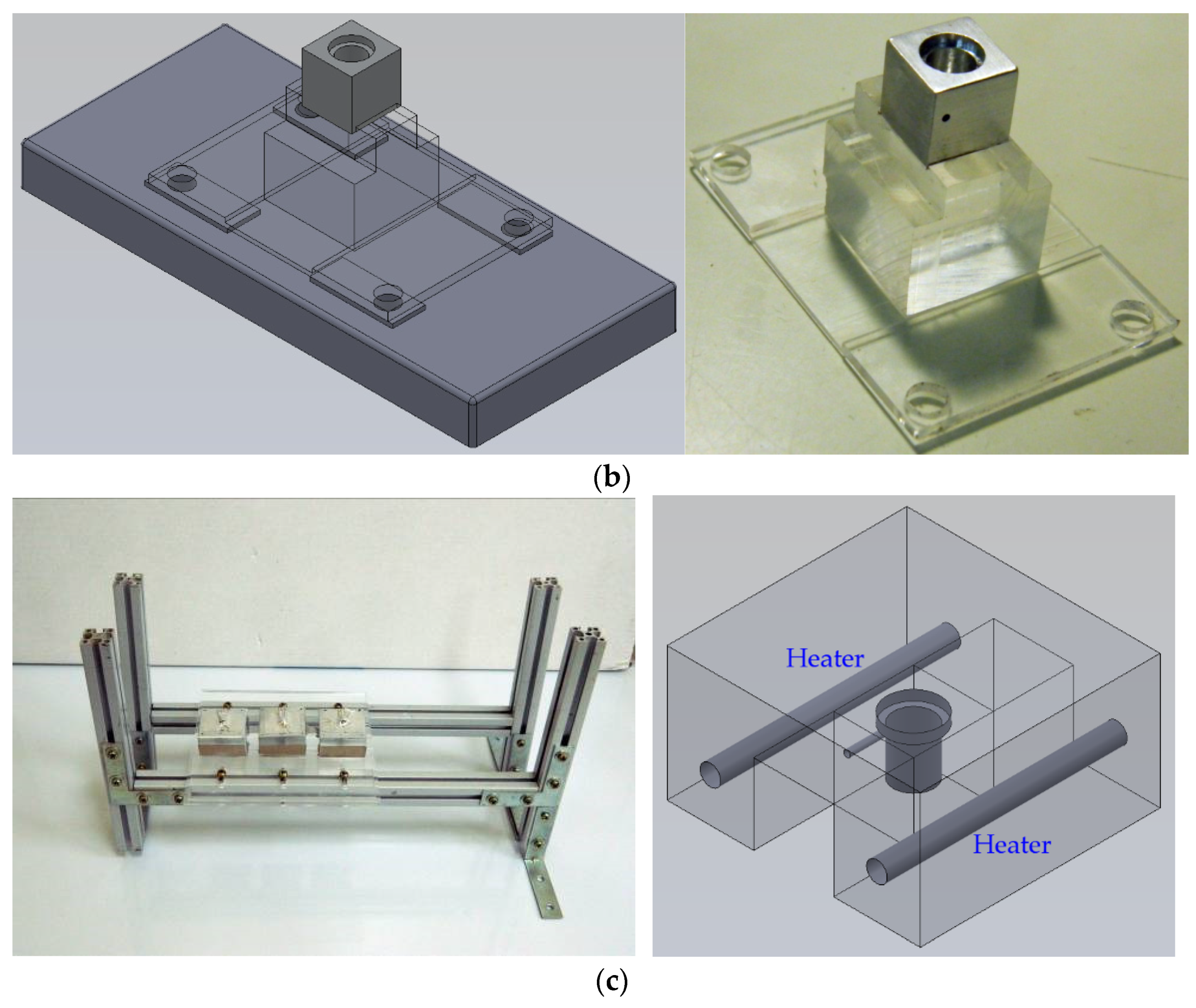 Micromachines 13 00600 g001b
