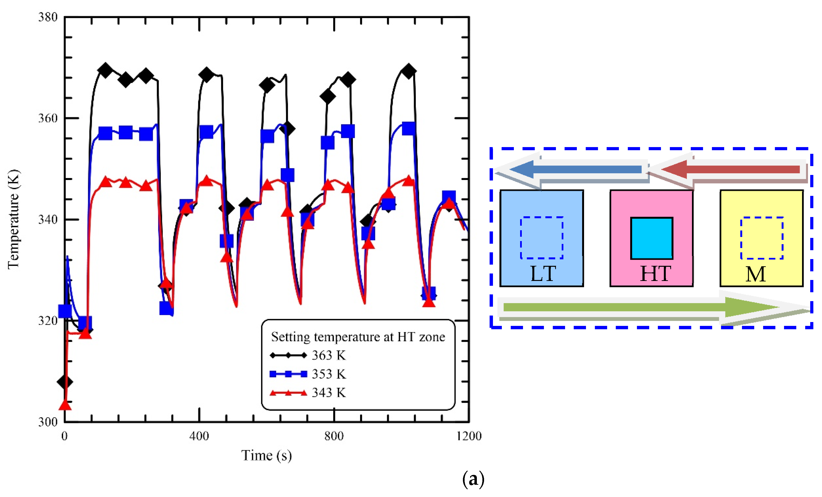 Micromachines 13 00600 g004a
