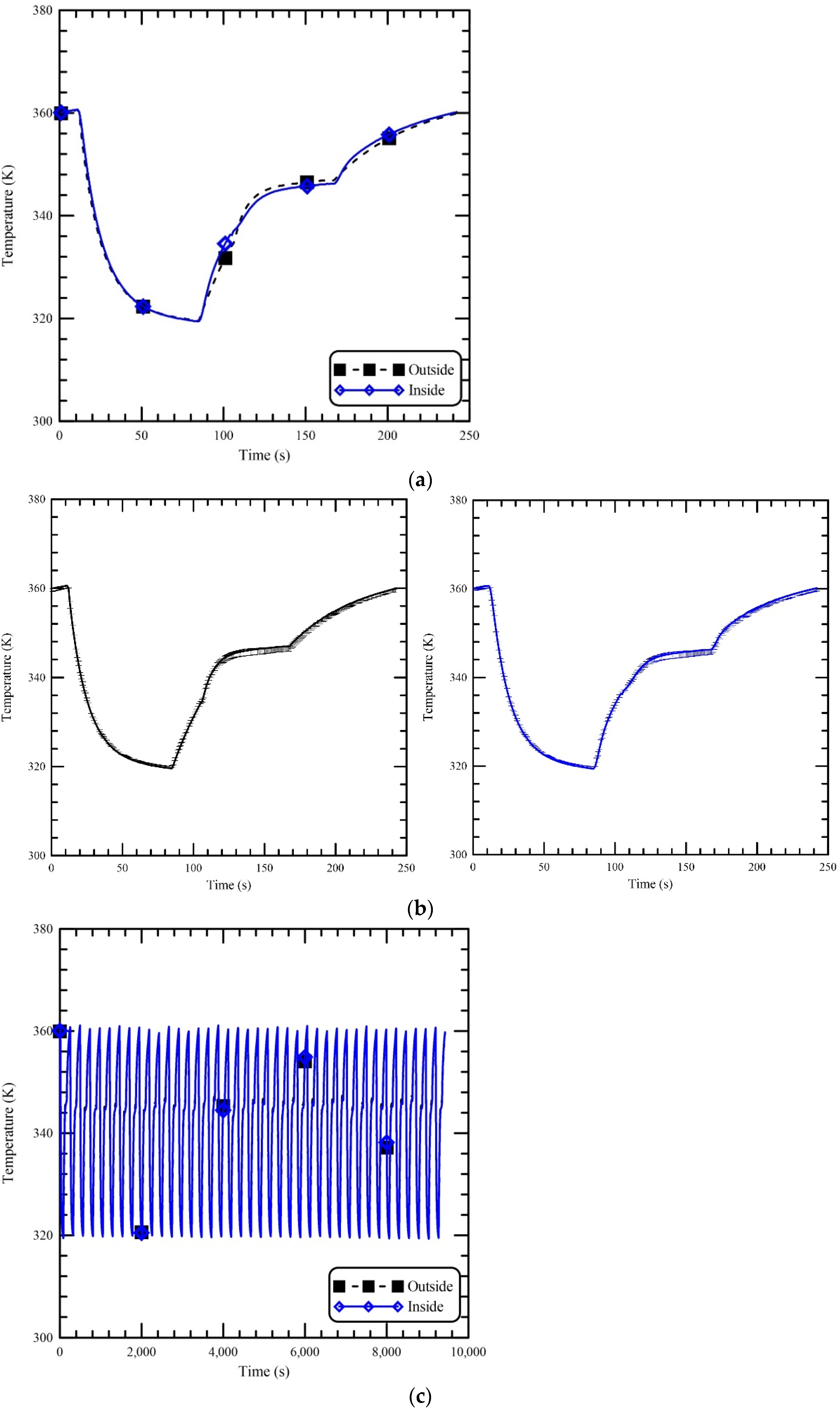 Micromachines 13 00600 g007