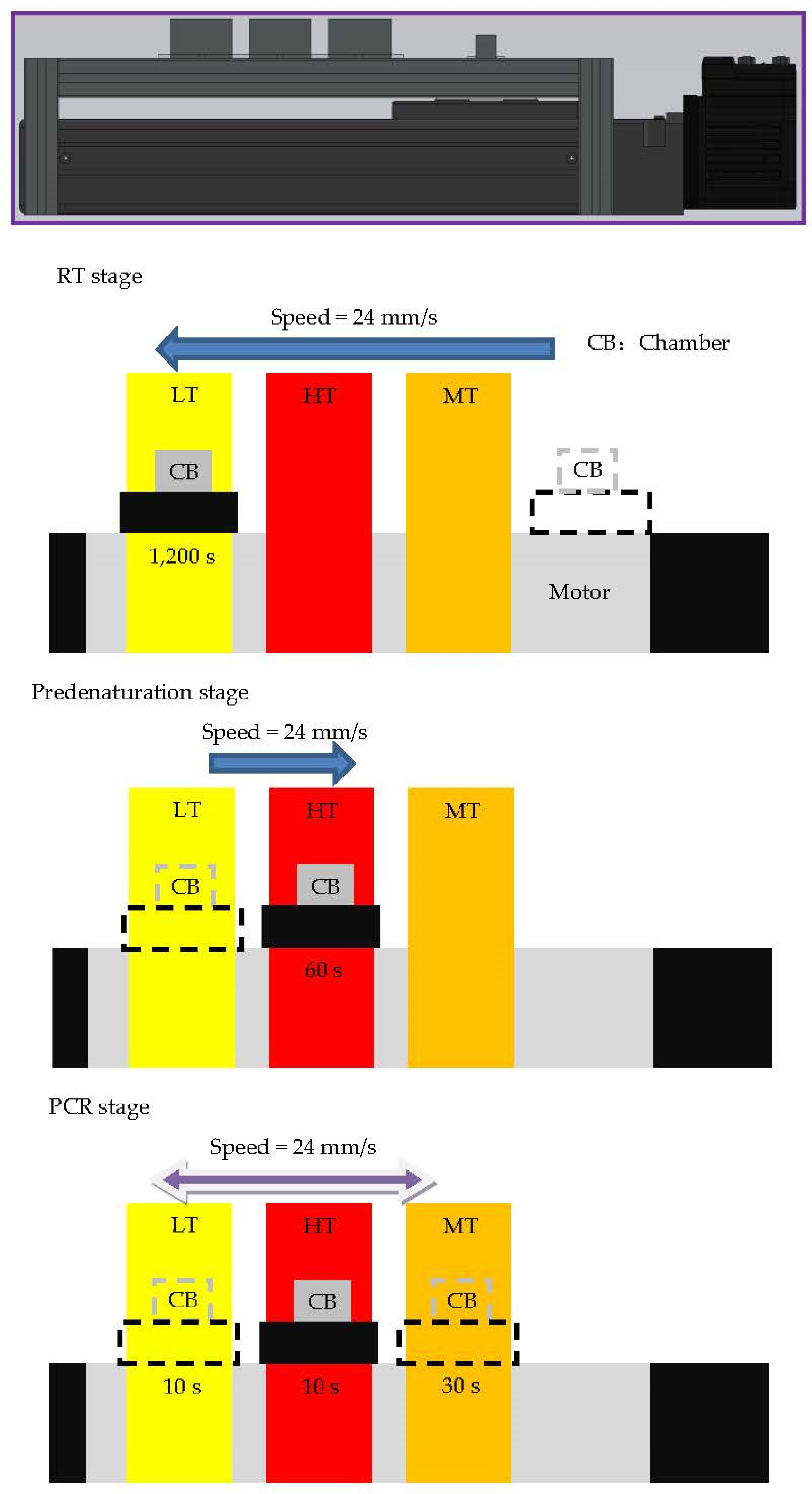 Micromachines 13 00600 g008