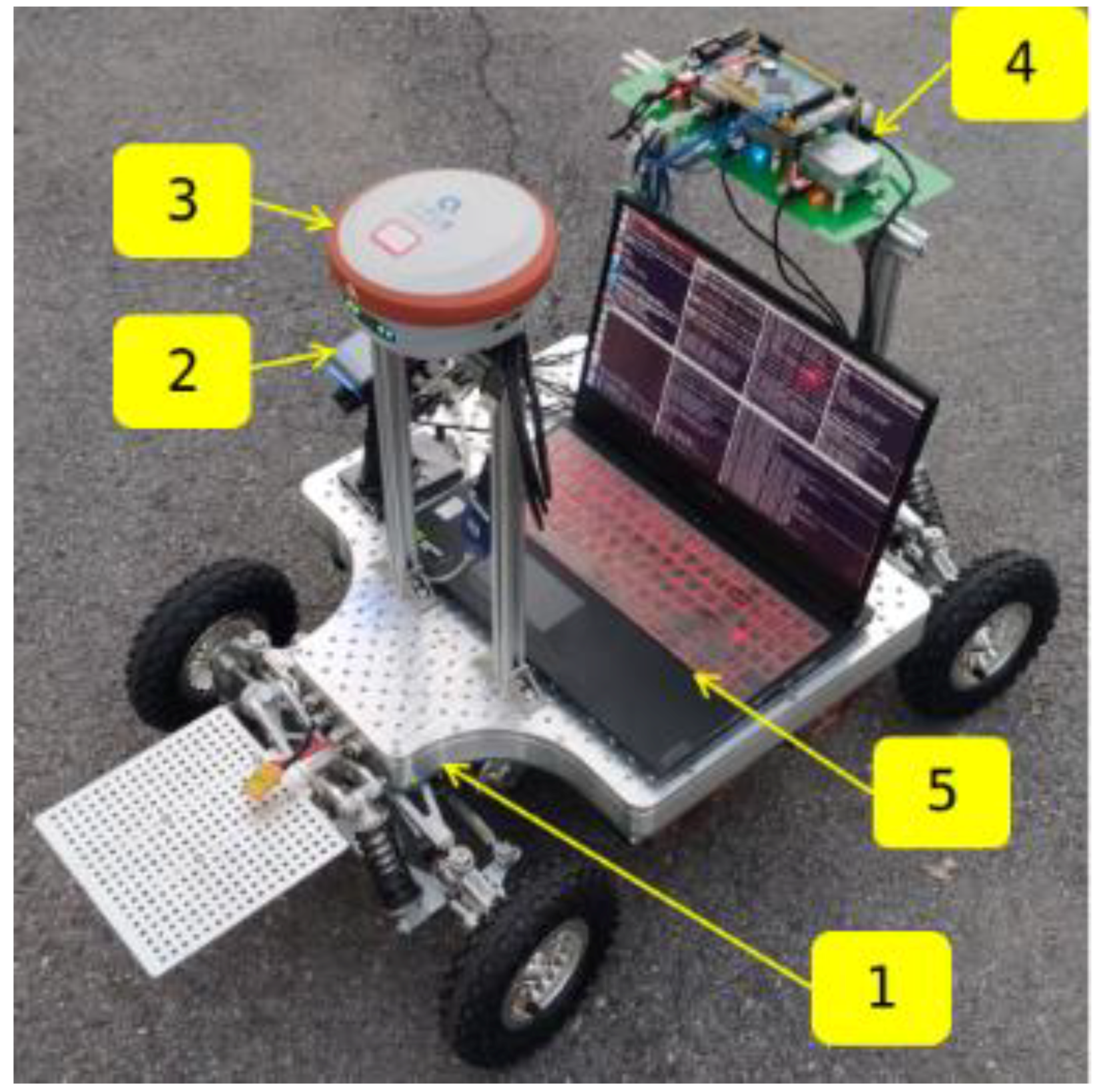 Micromachines 13 00602 g001