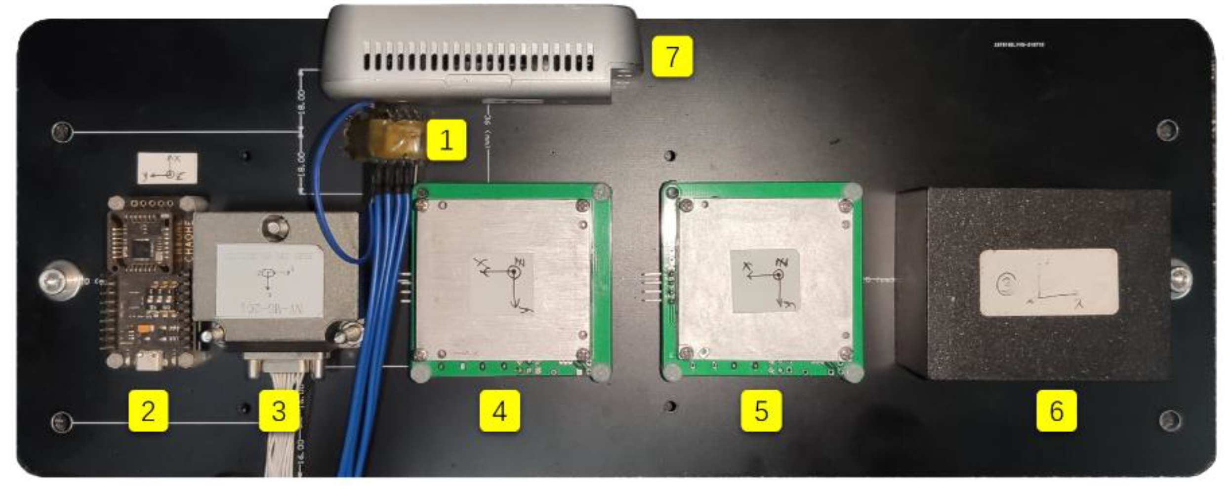 Micromachines 13 00602 g003