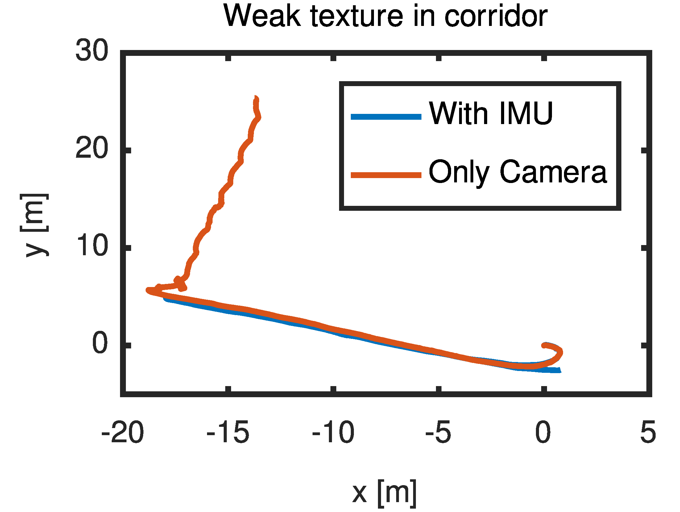 Micromachines 13 00602 g006