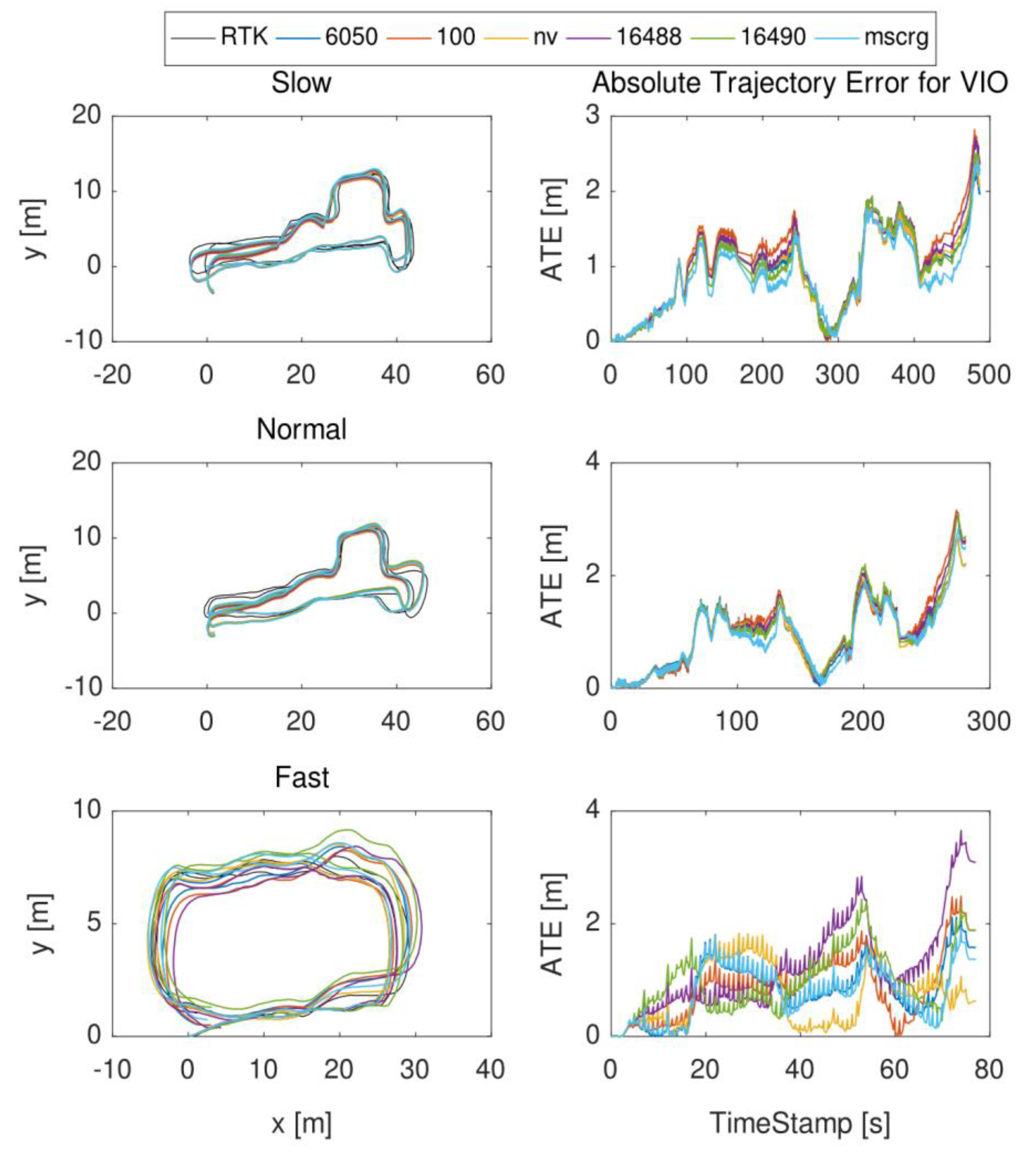 Micromachines 13 00602 g008