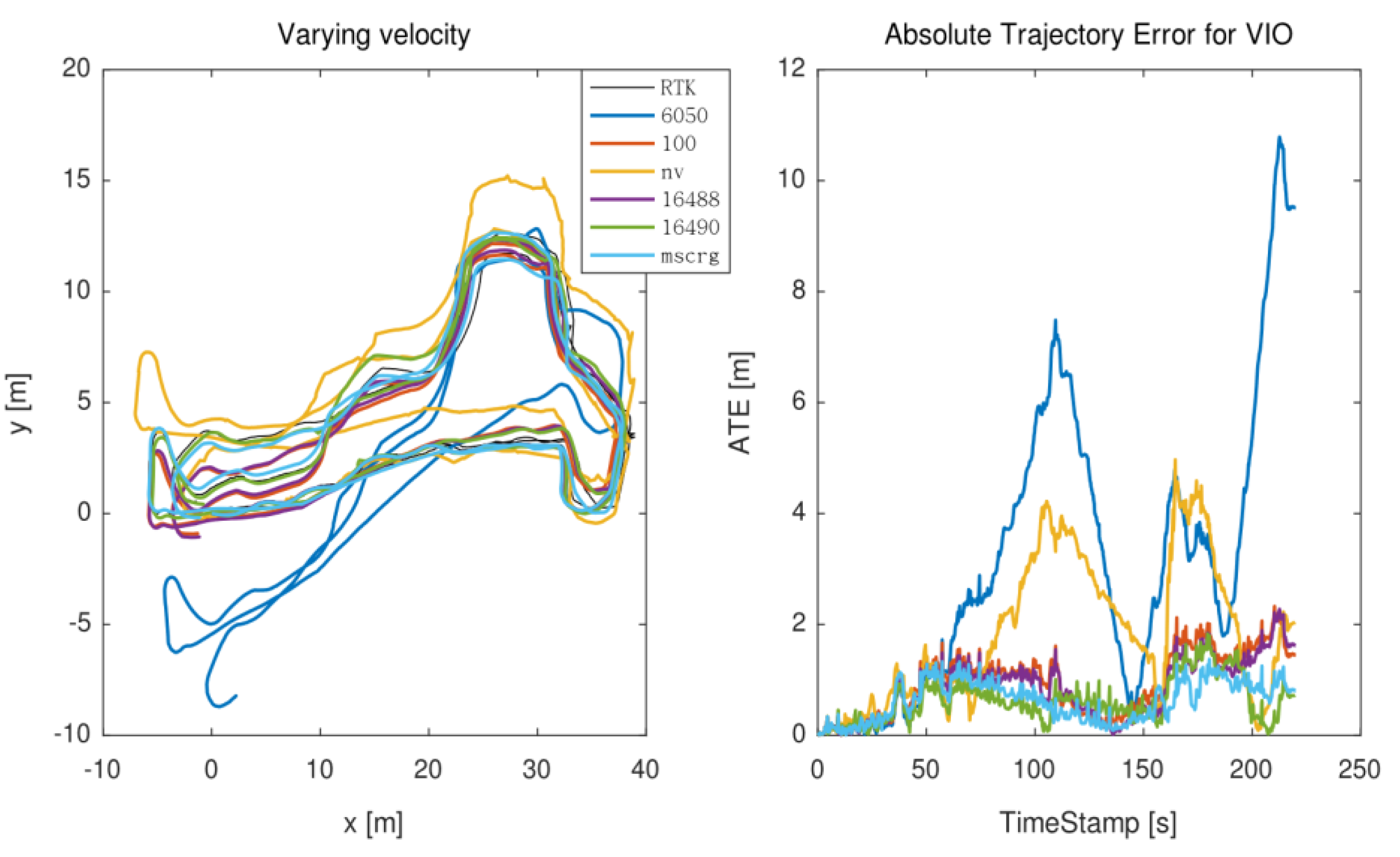 Micromachines 13 00602 g009