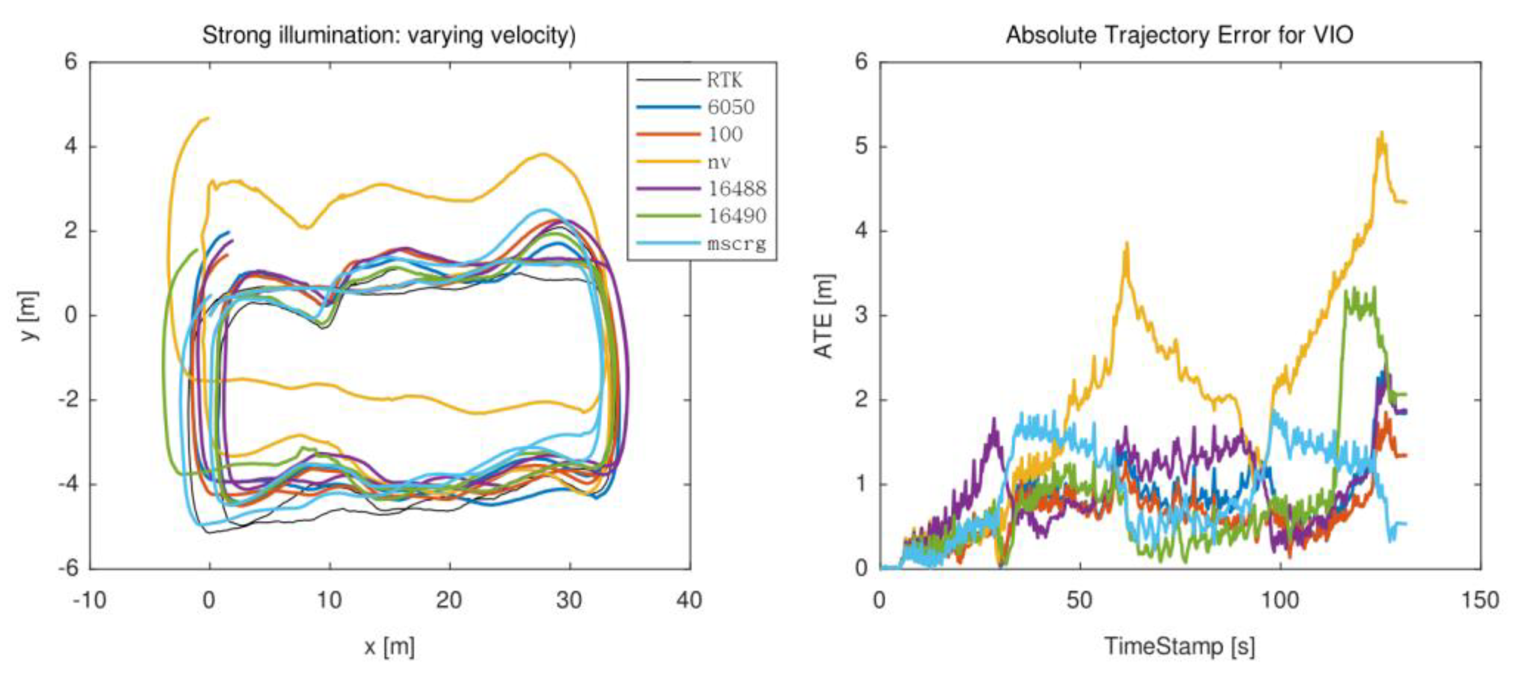 Micromachines 13 00602 g012