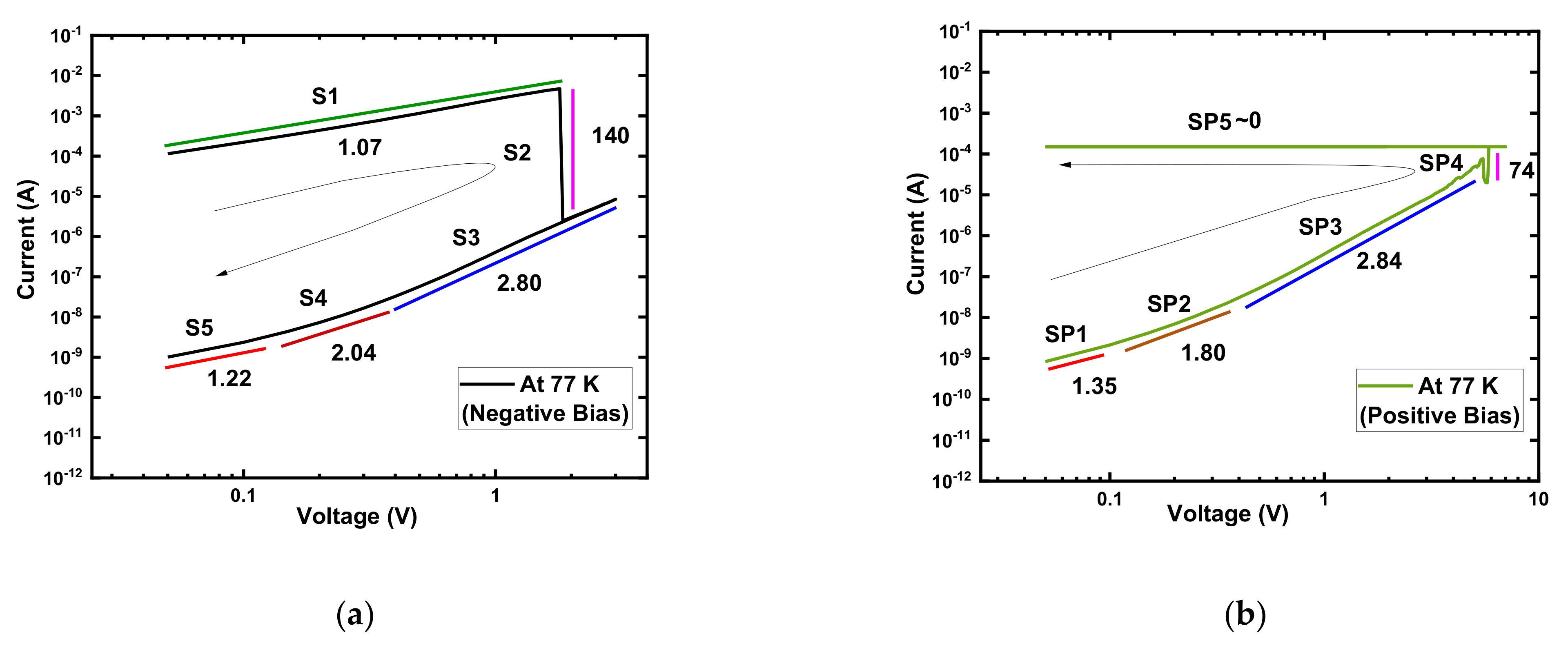 Micromachines 13 00604 g004