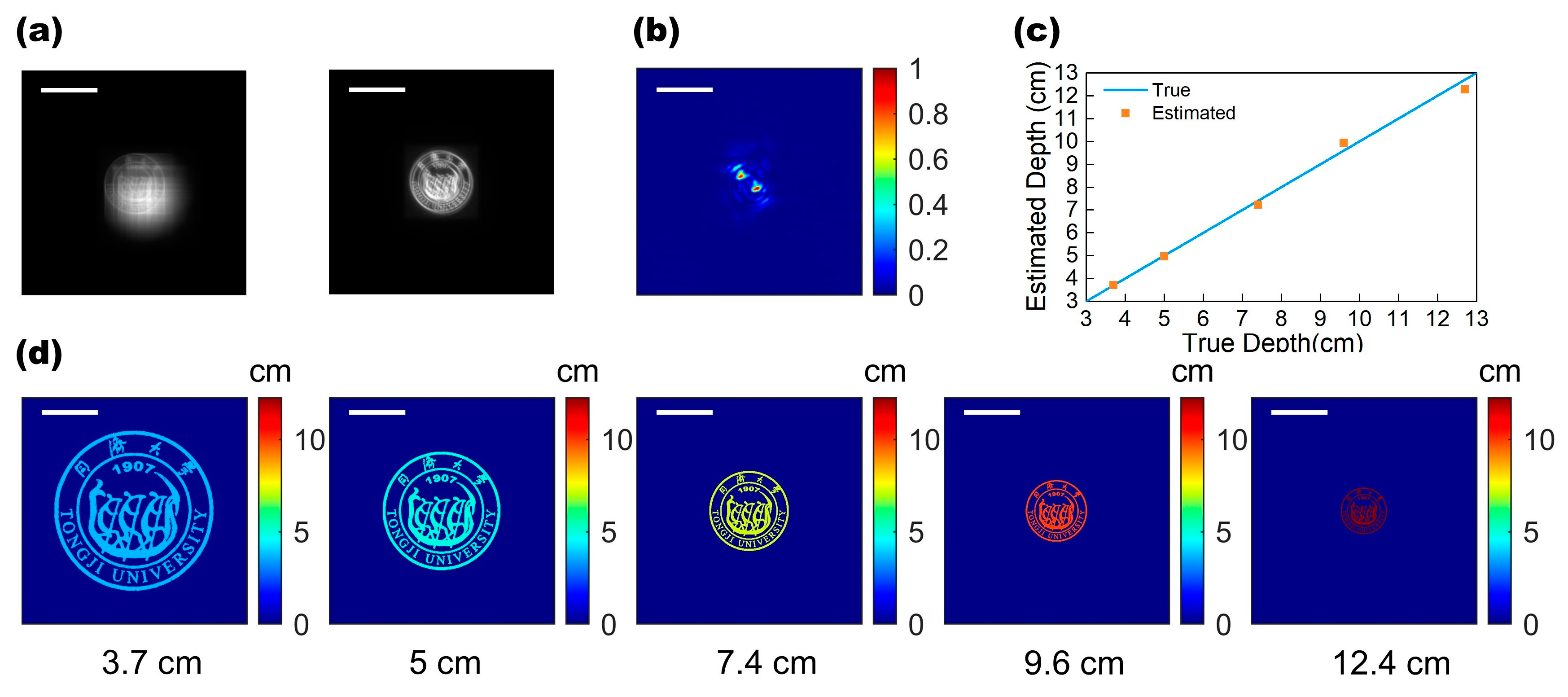 Micromachines 13 00607 g004