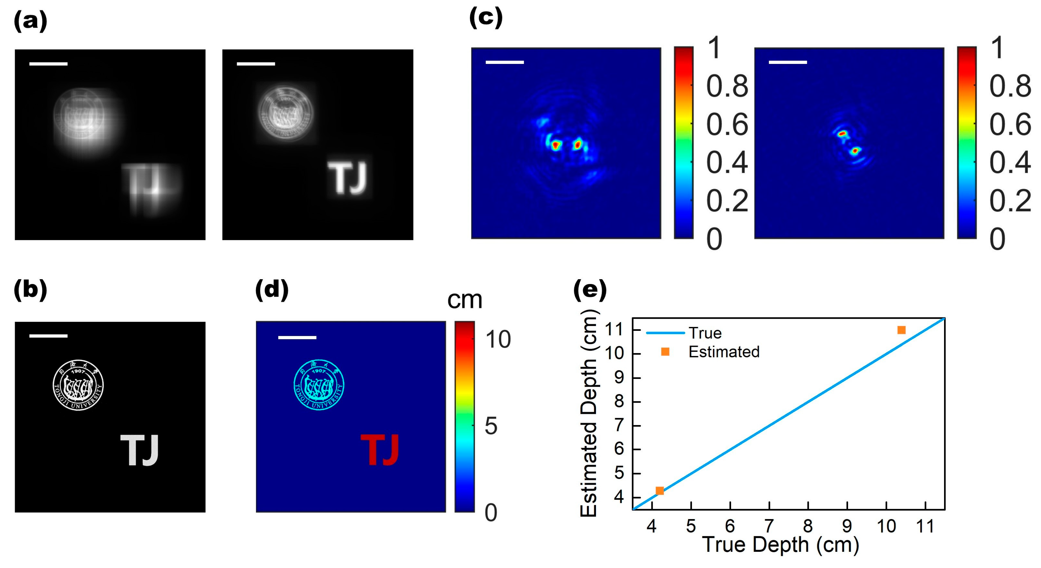 Micromachines 13 00607 g005