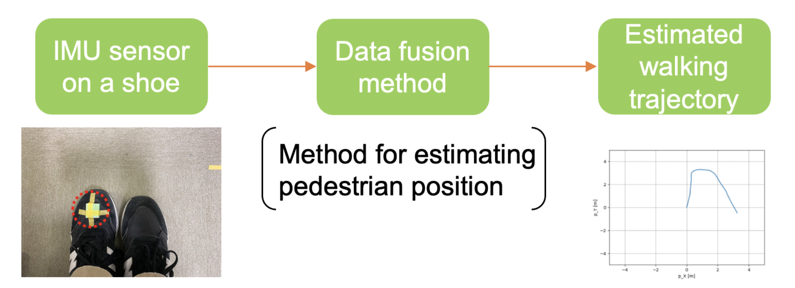 Micromachines 13 00610 g001