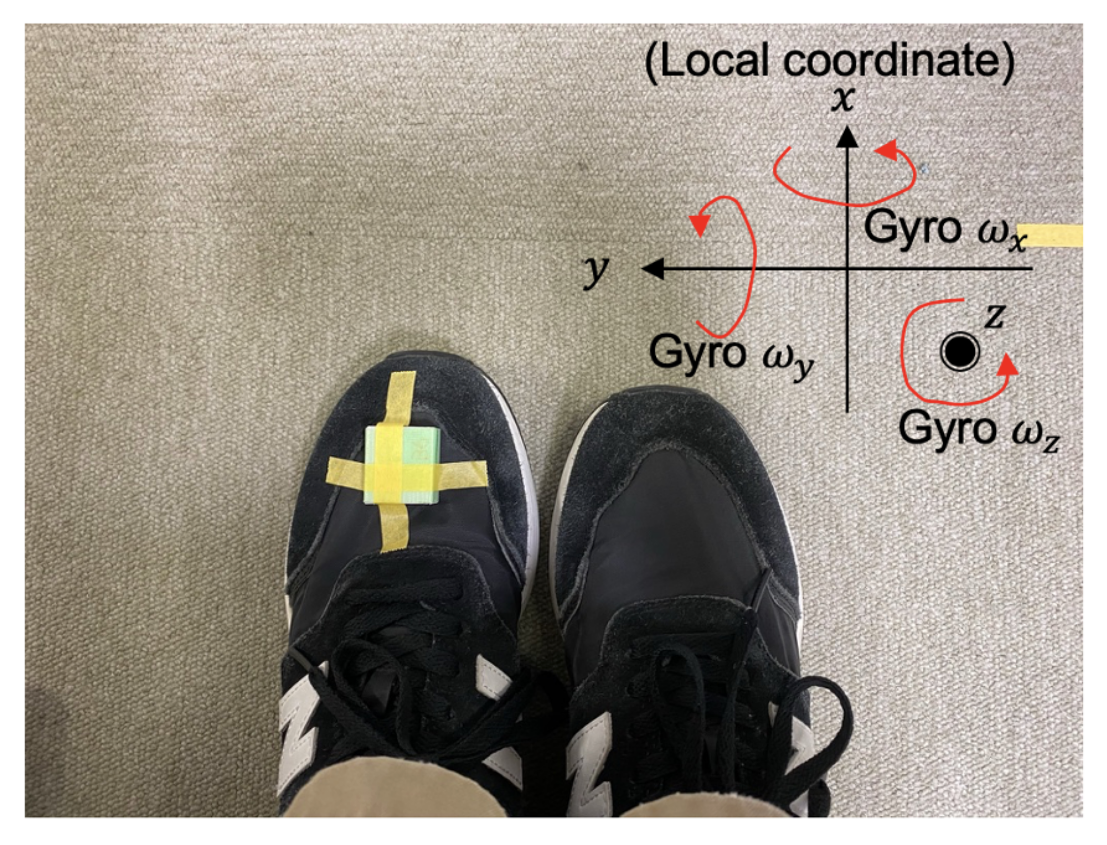 Micromachines 13 00610 g009
