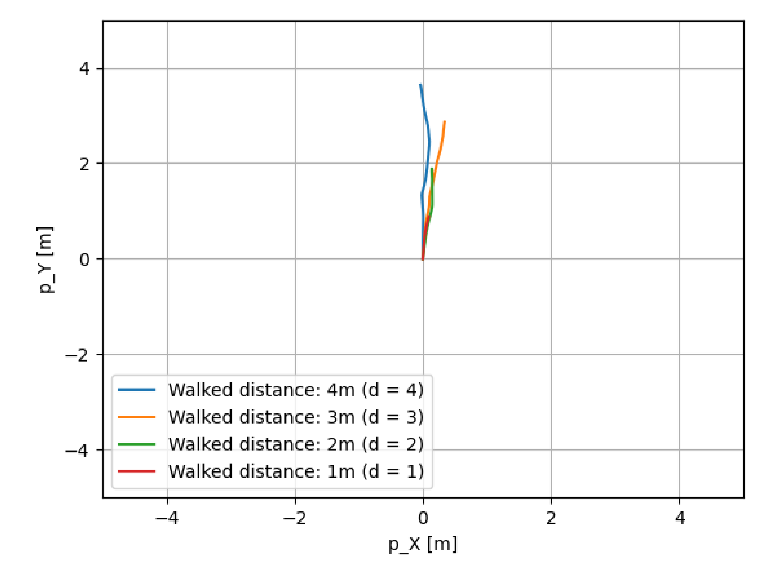 Micromachines 13 00610 g014