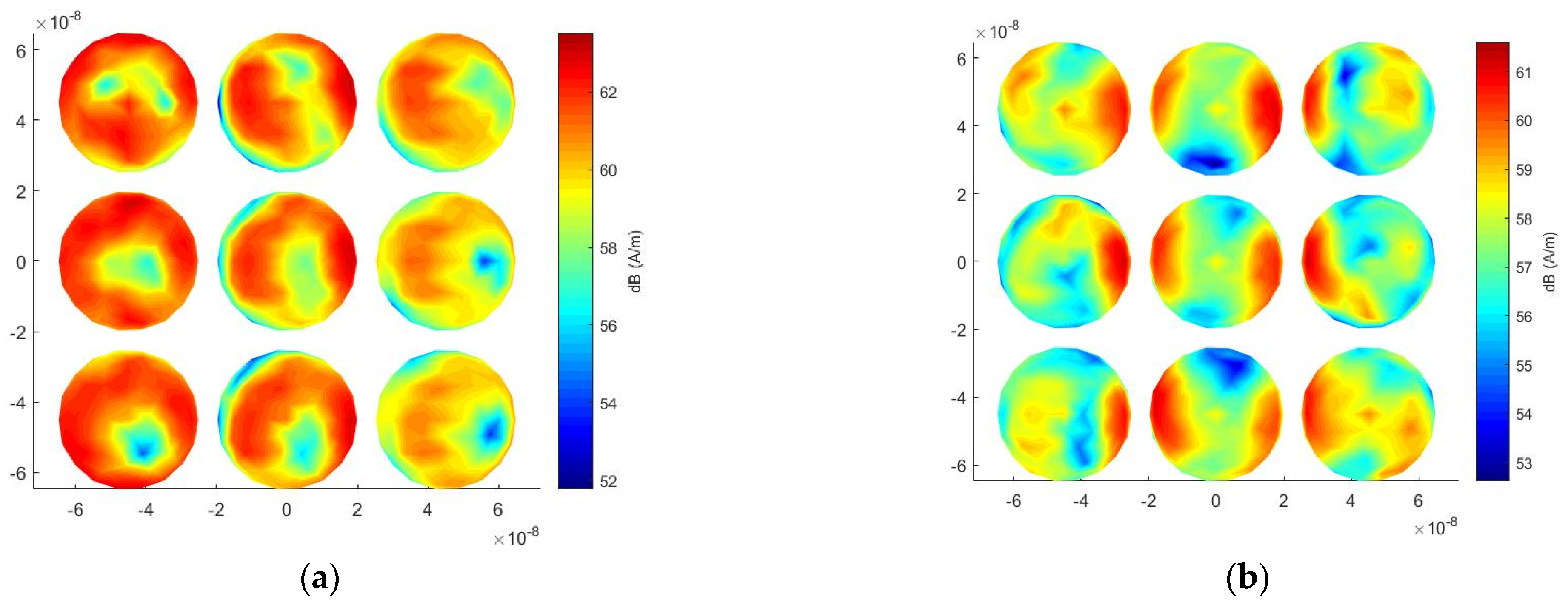 Micromachines 13 00613 g007