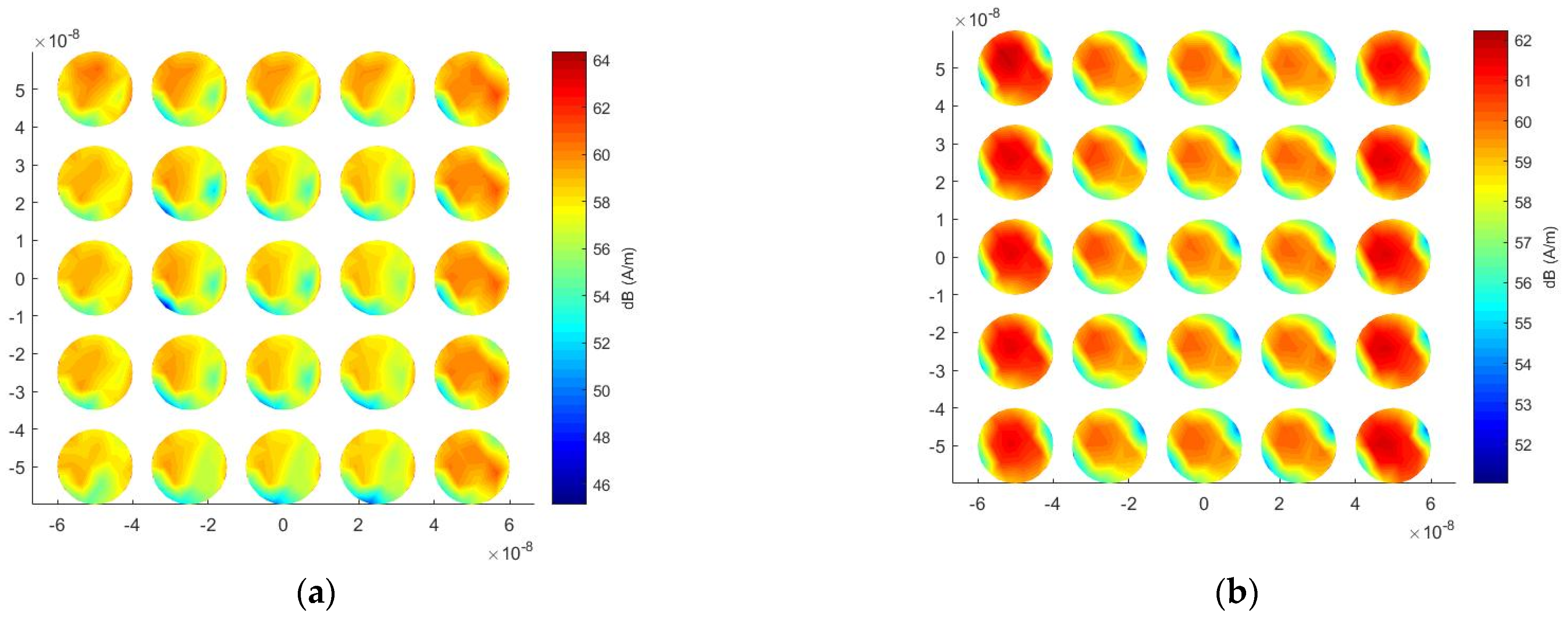 Micromachines 13 00613 g011