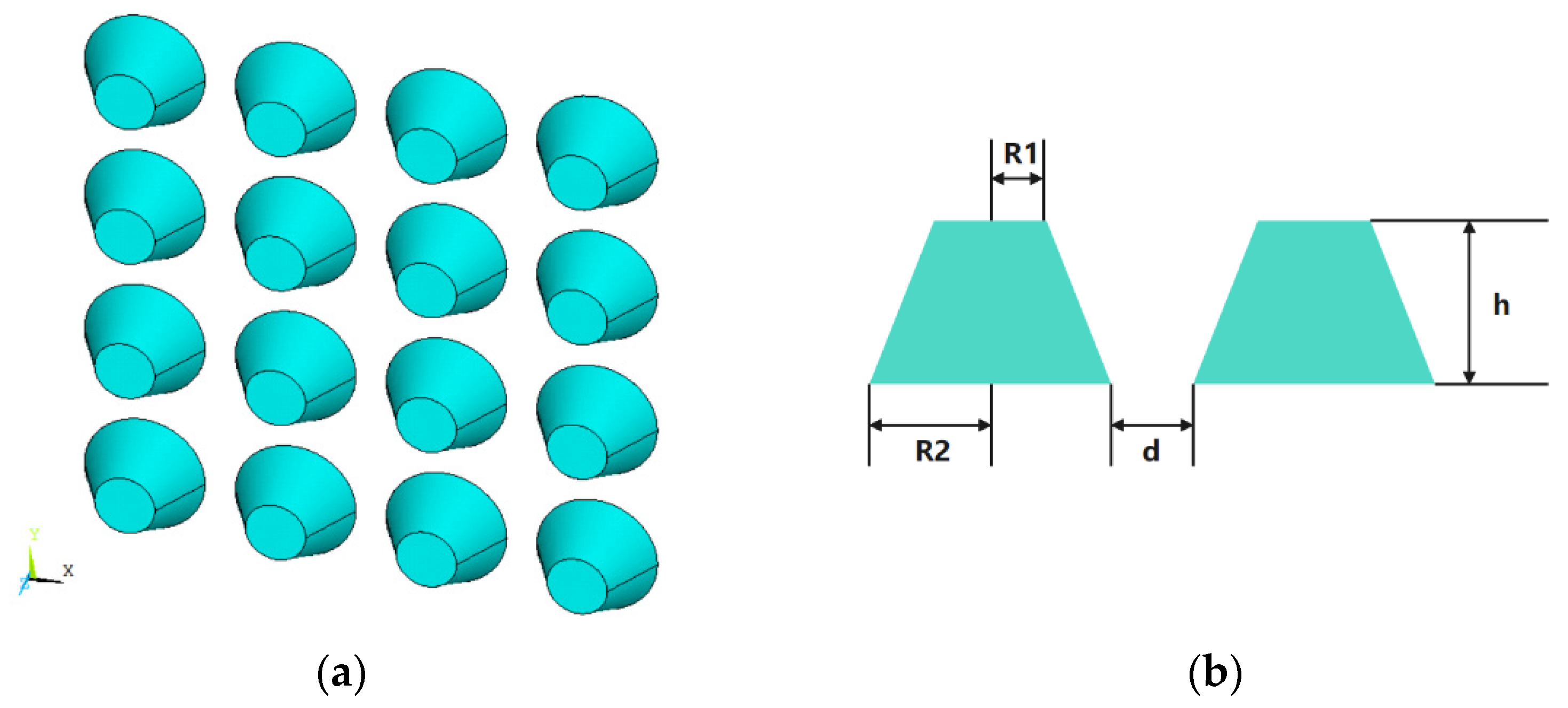 Micromachines 13 00613 g012