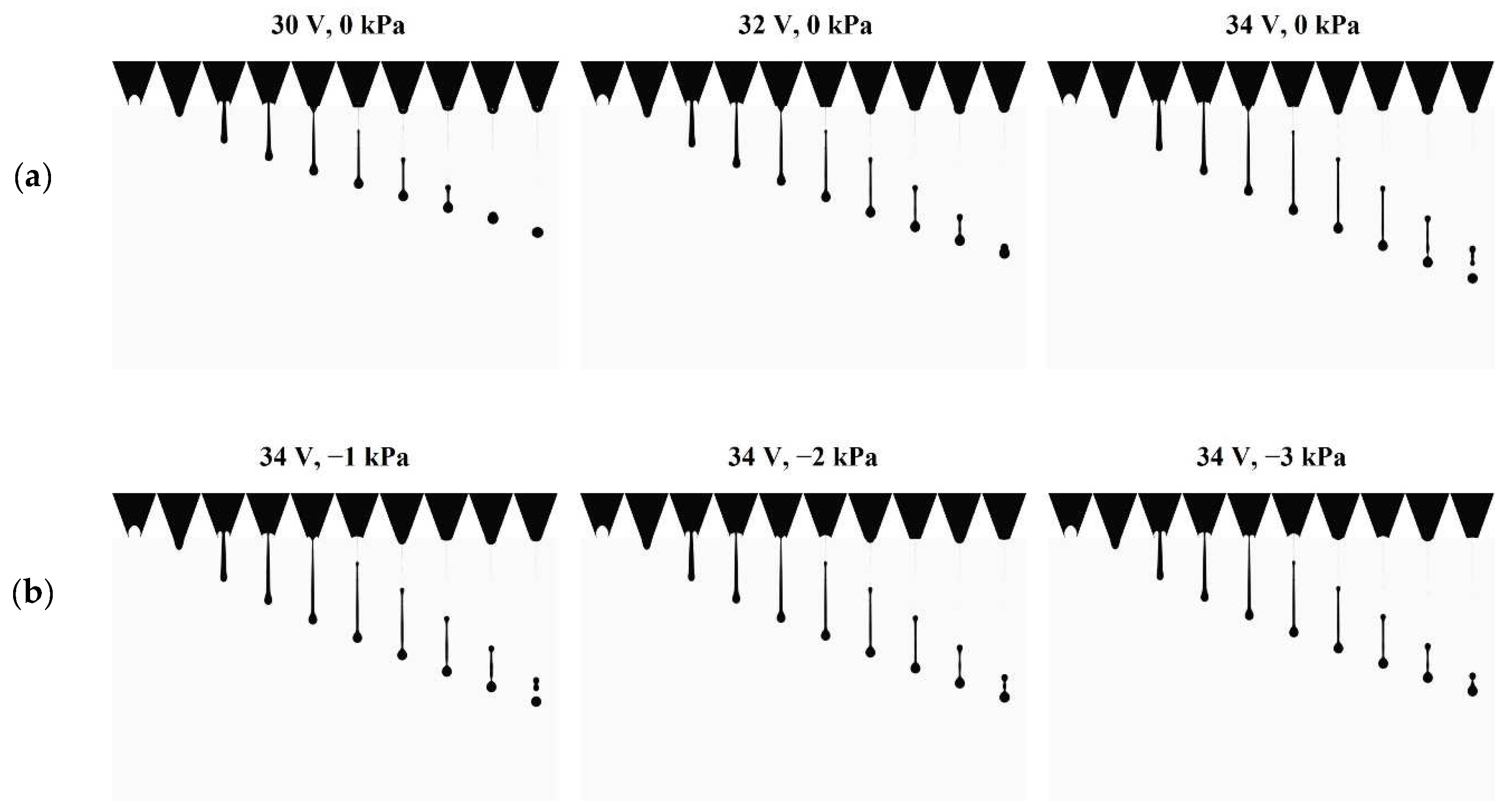 Micromachines 13 00615 g009