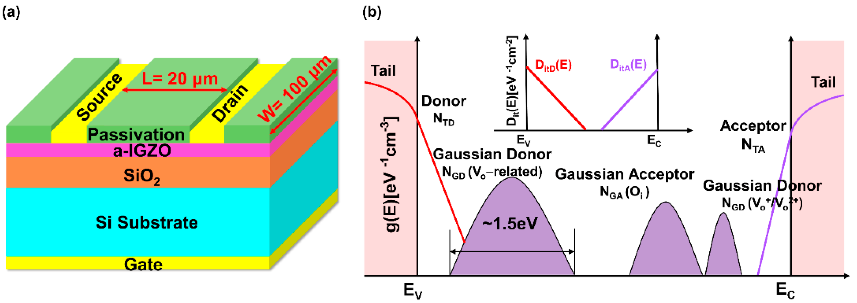Micromachines 13 00617 g001