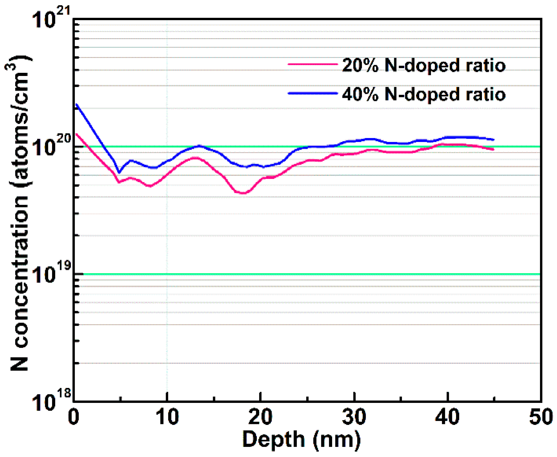 Micromachines 13 00617 g004