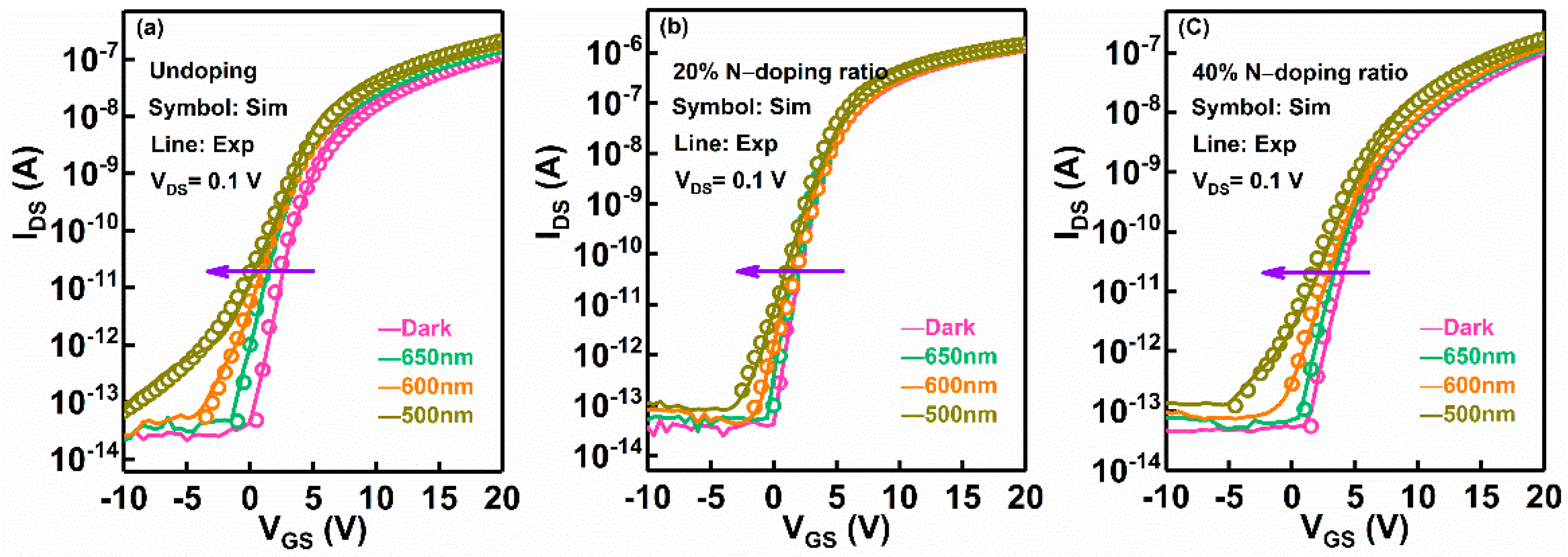 Micromachines 13 00617 g007