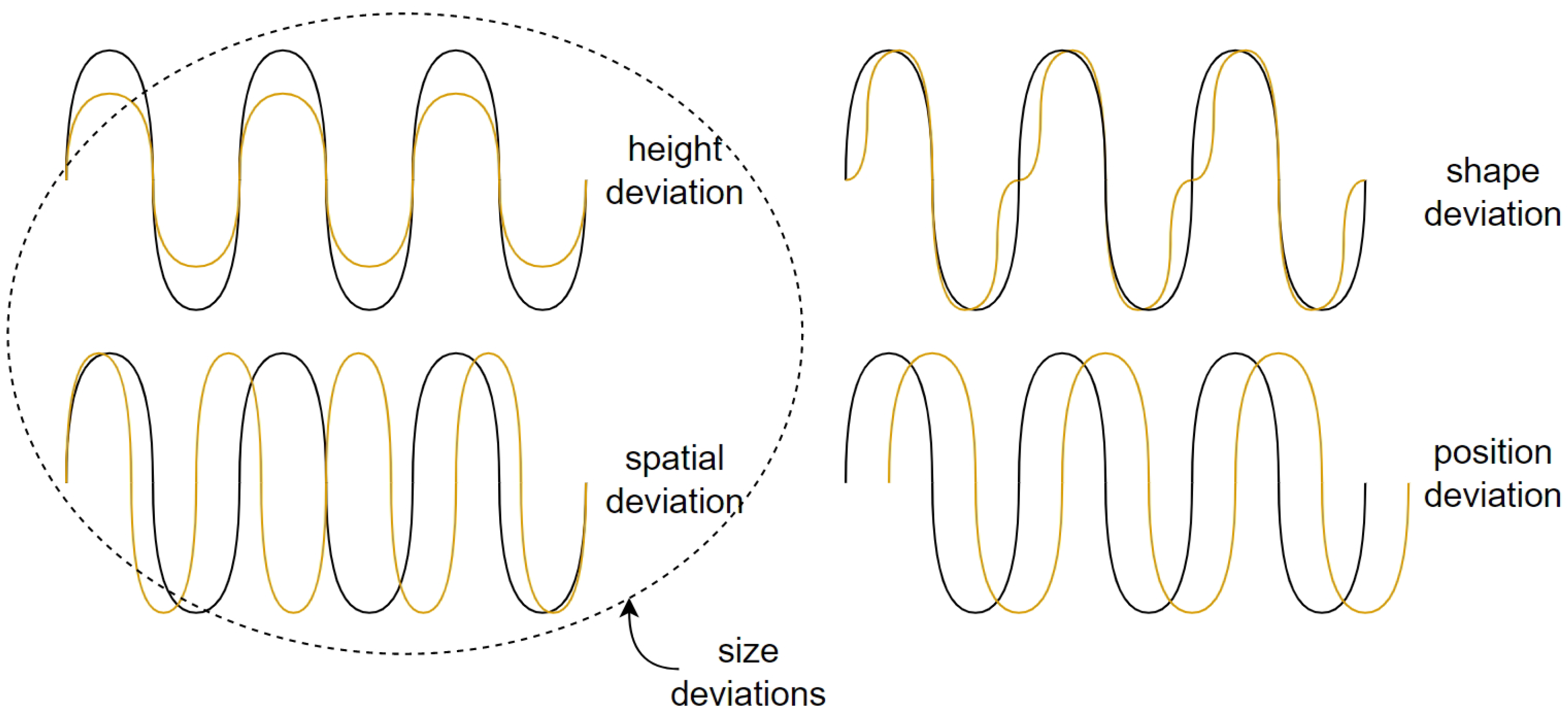 Micromachines 13 00618 g003