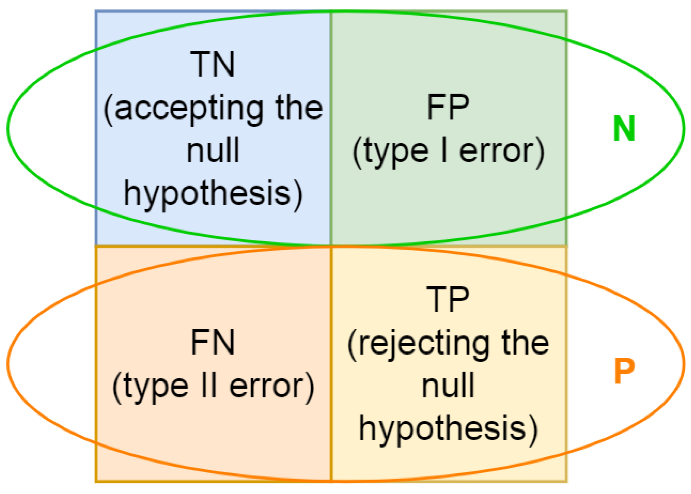 Micromachines 13 00618 g007