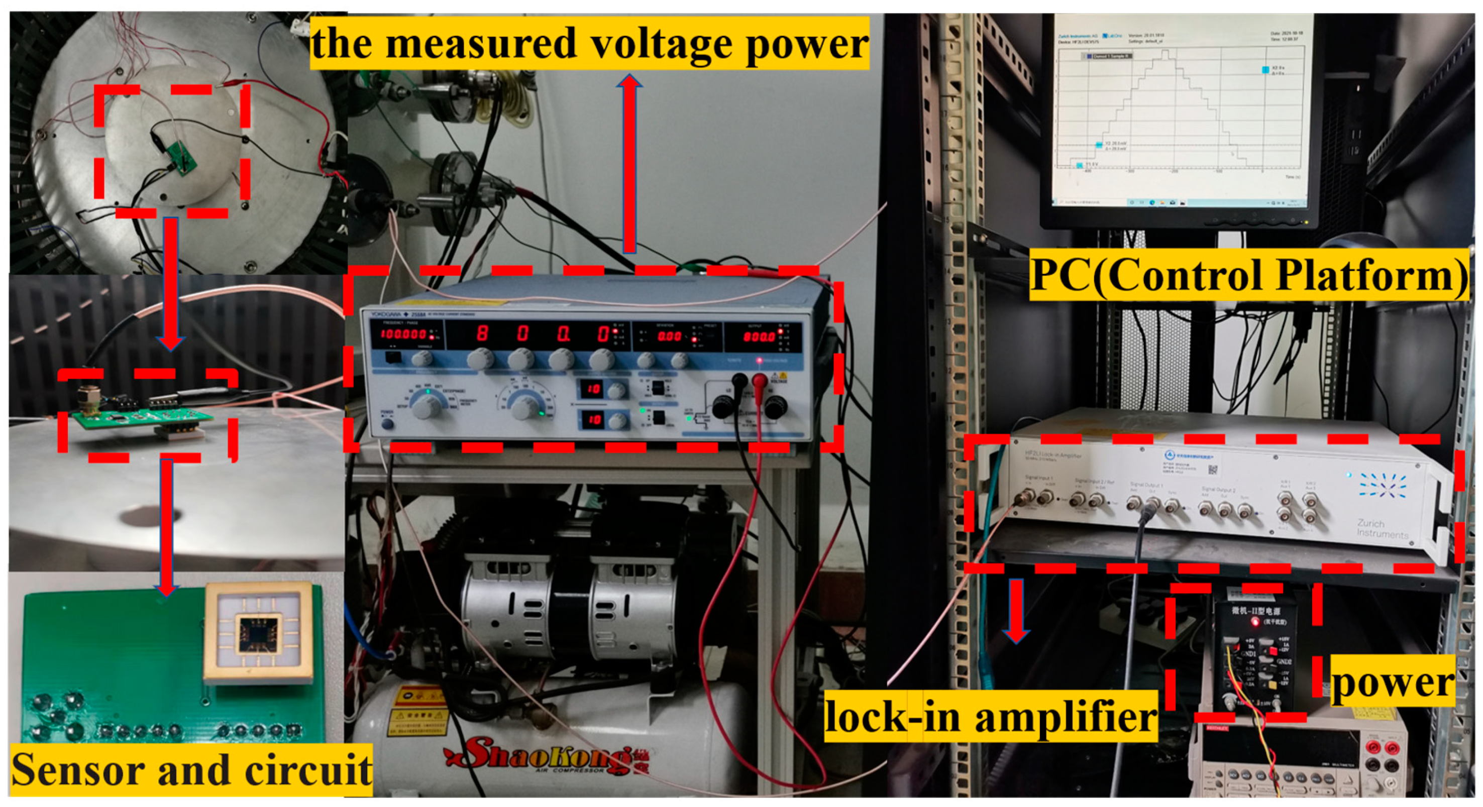 Micromachines 13 00619 g010