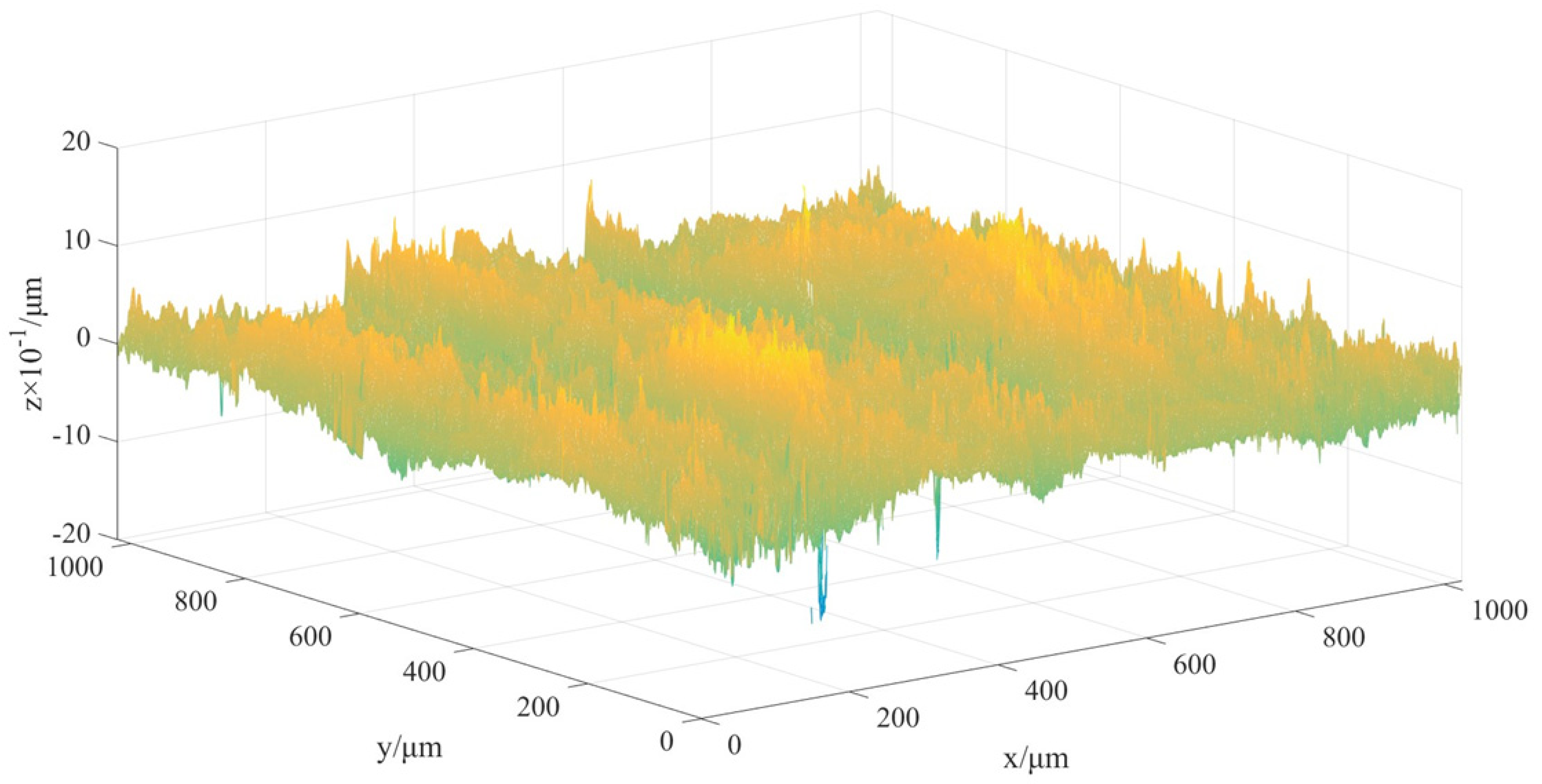 Micromachines 13 00620 i001