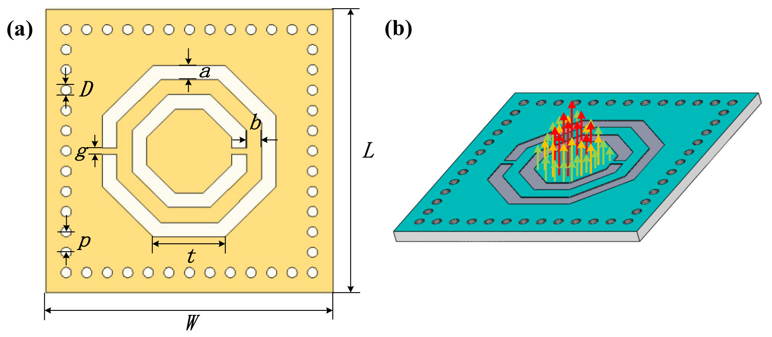 Micromachines 13 00621 g001