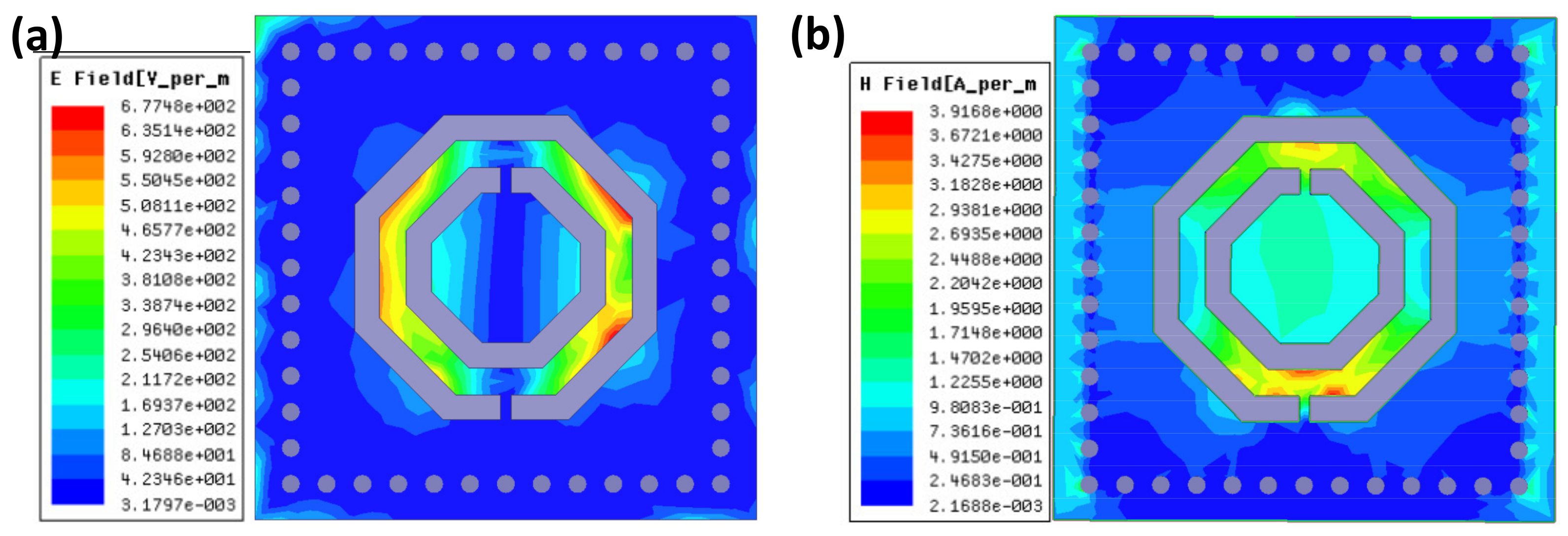 Micromachines 13 00621 g004