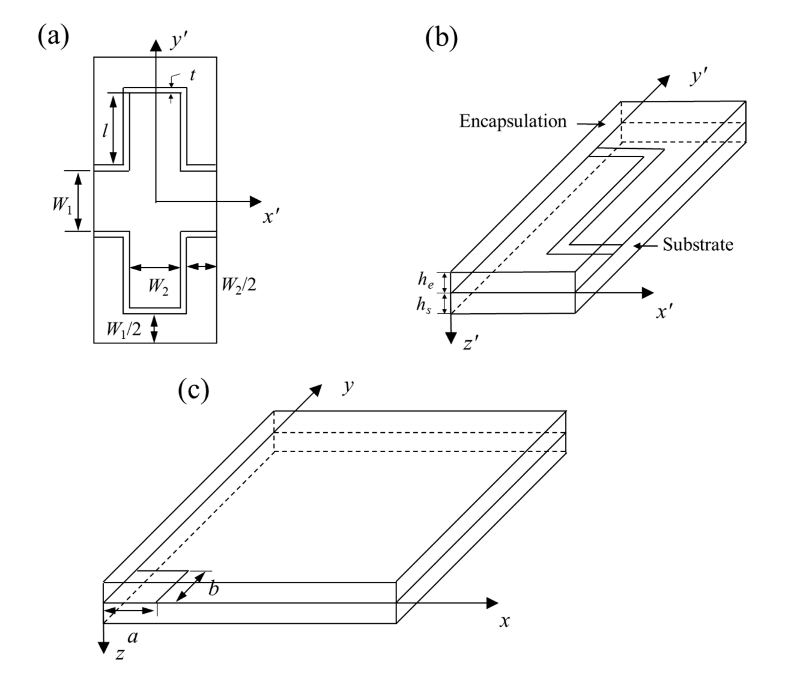 Micromachines 13 00622 g002