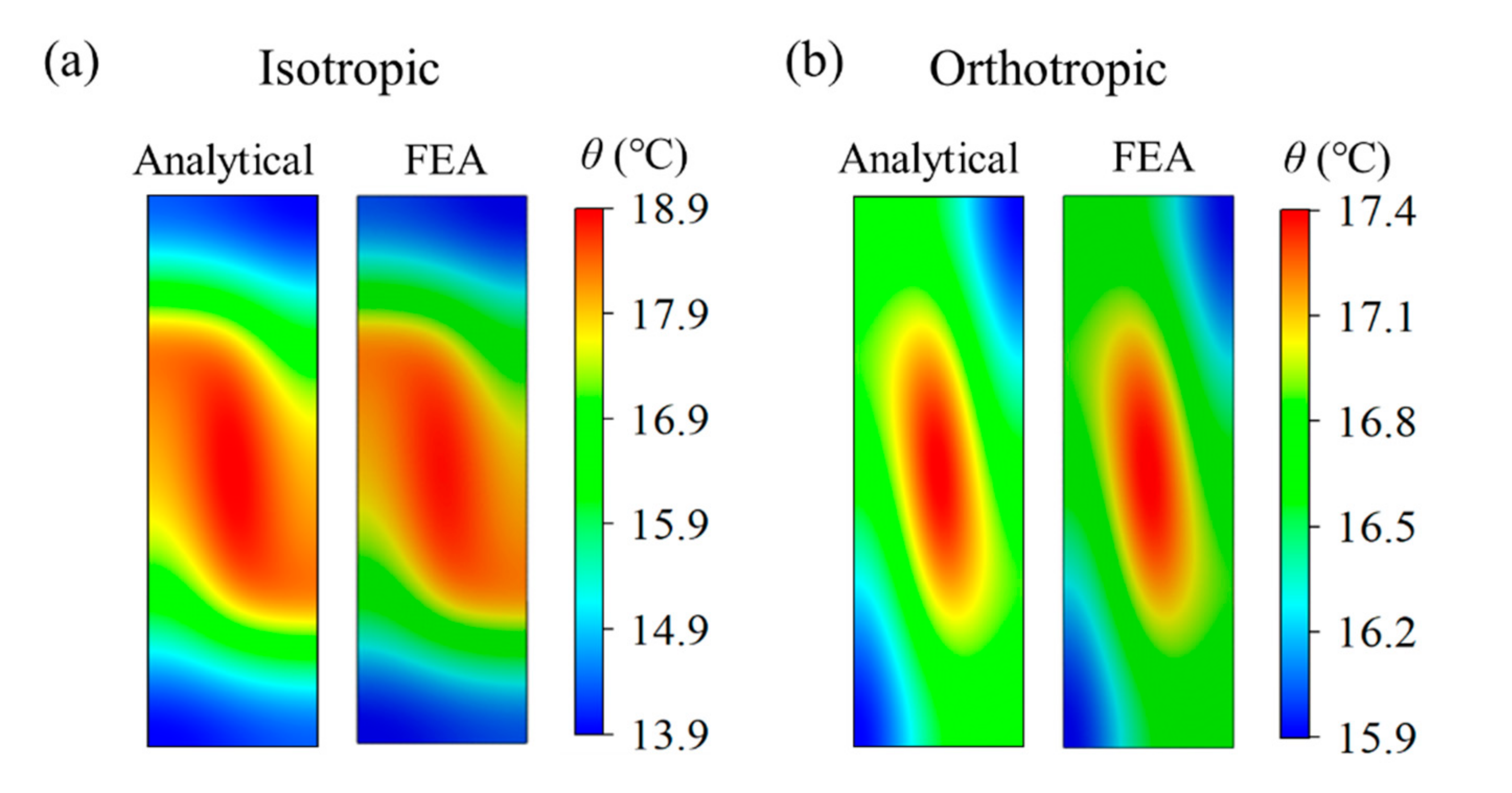 Micromachines 13 00622 g003