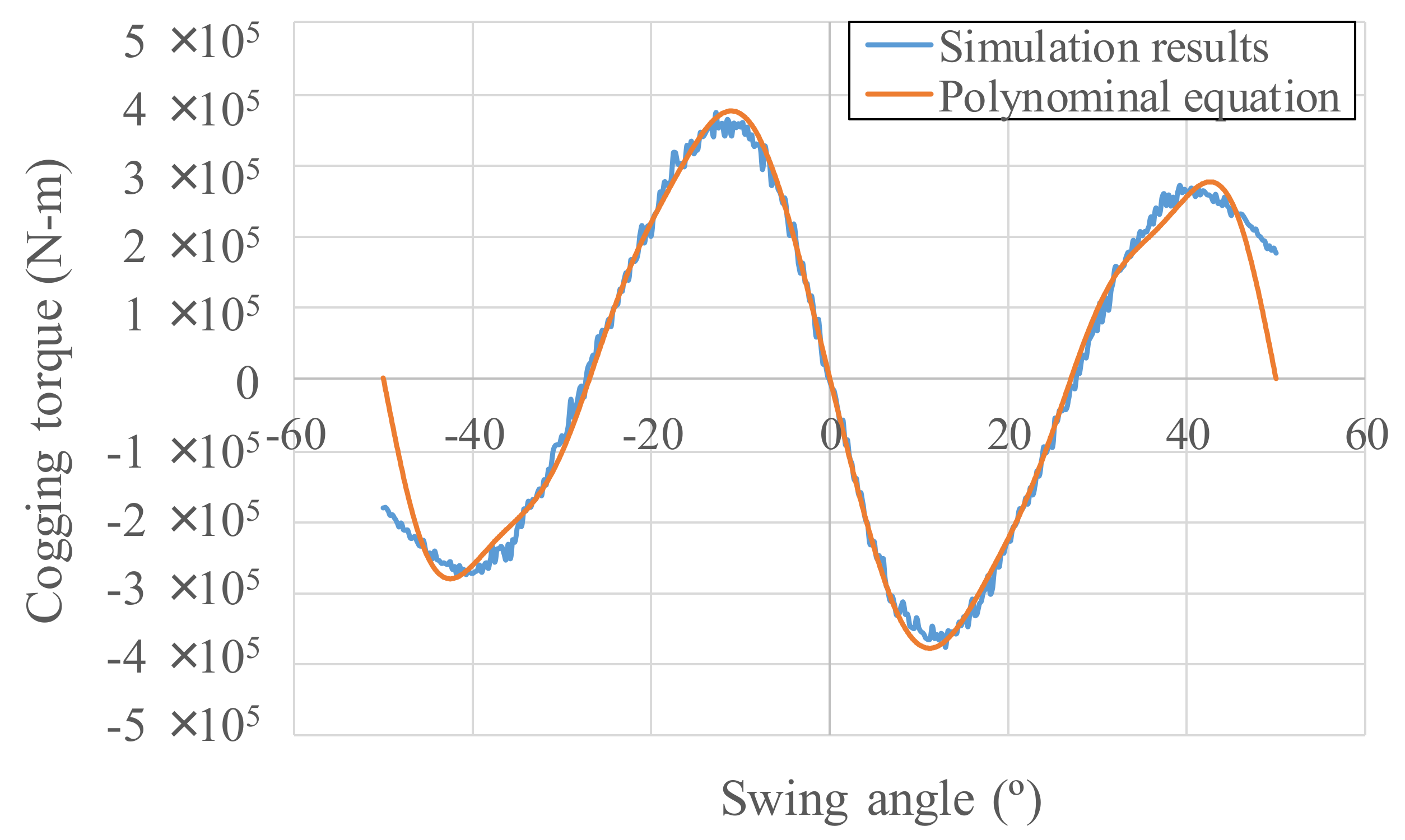 Micromachines 13 00623 g018