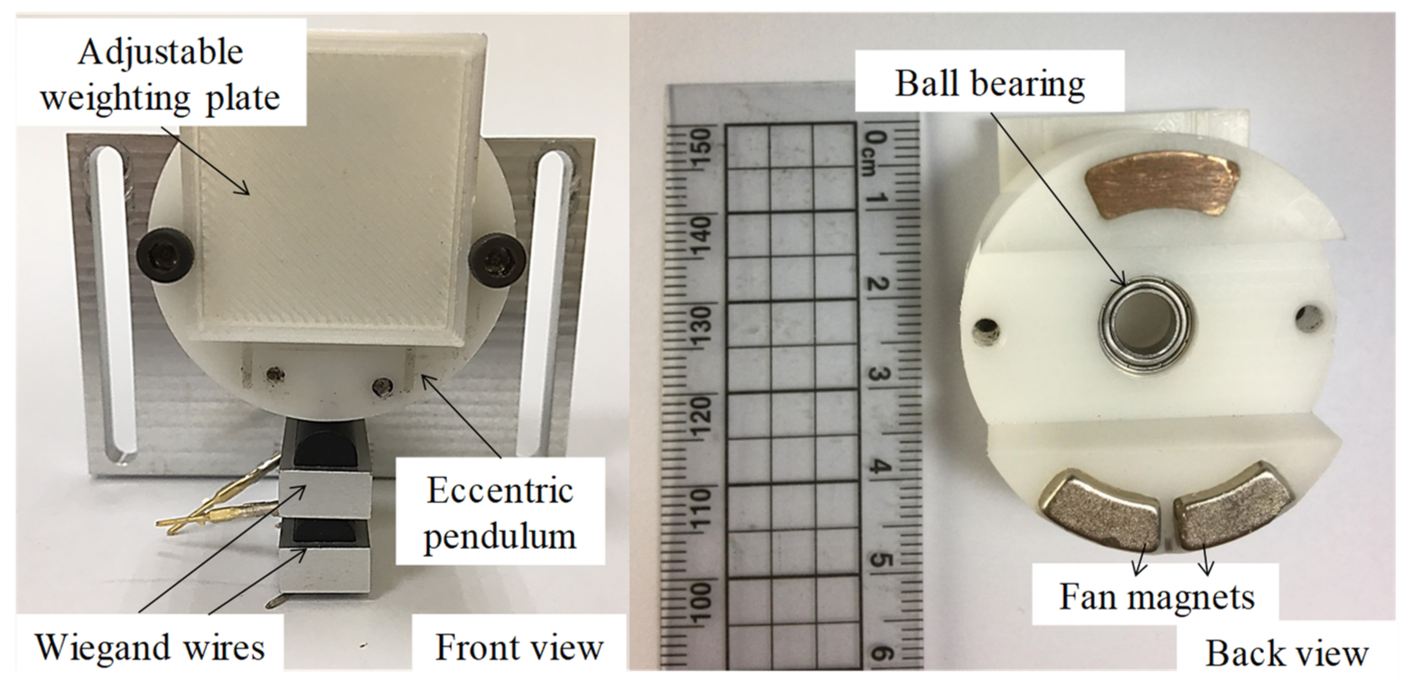Micromachines 13 00623 g019