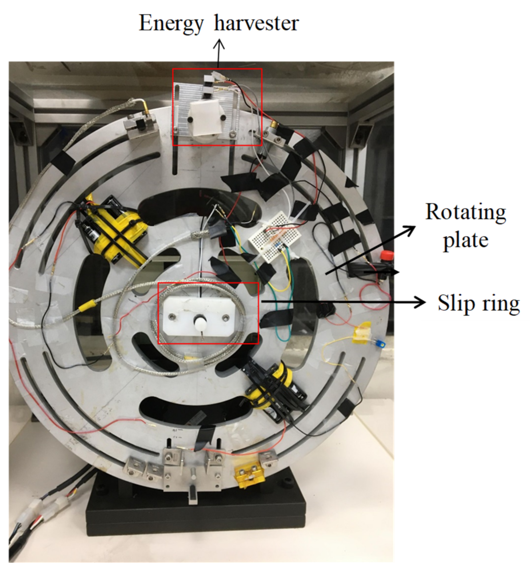 Micromachines 13 00623 g020
