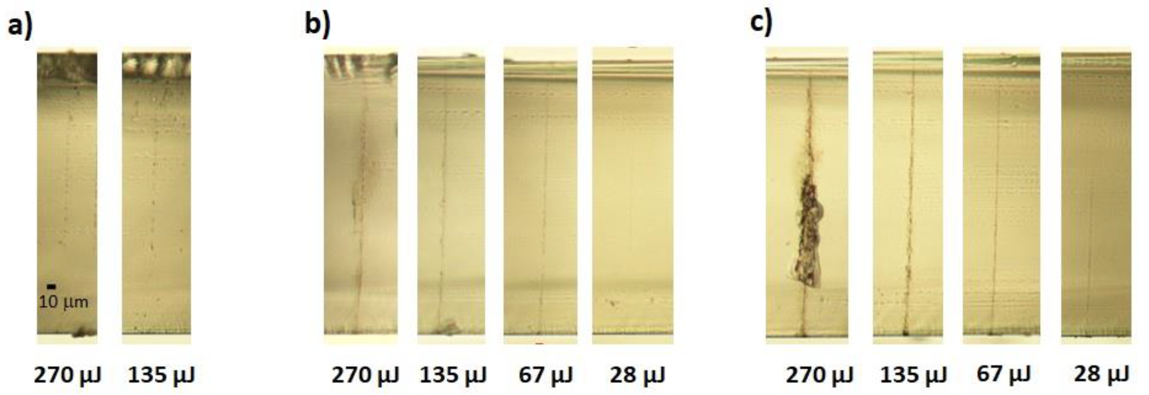 Micromachines 13 00624 g003