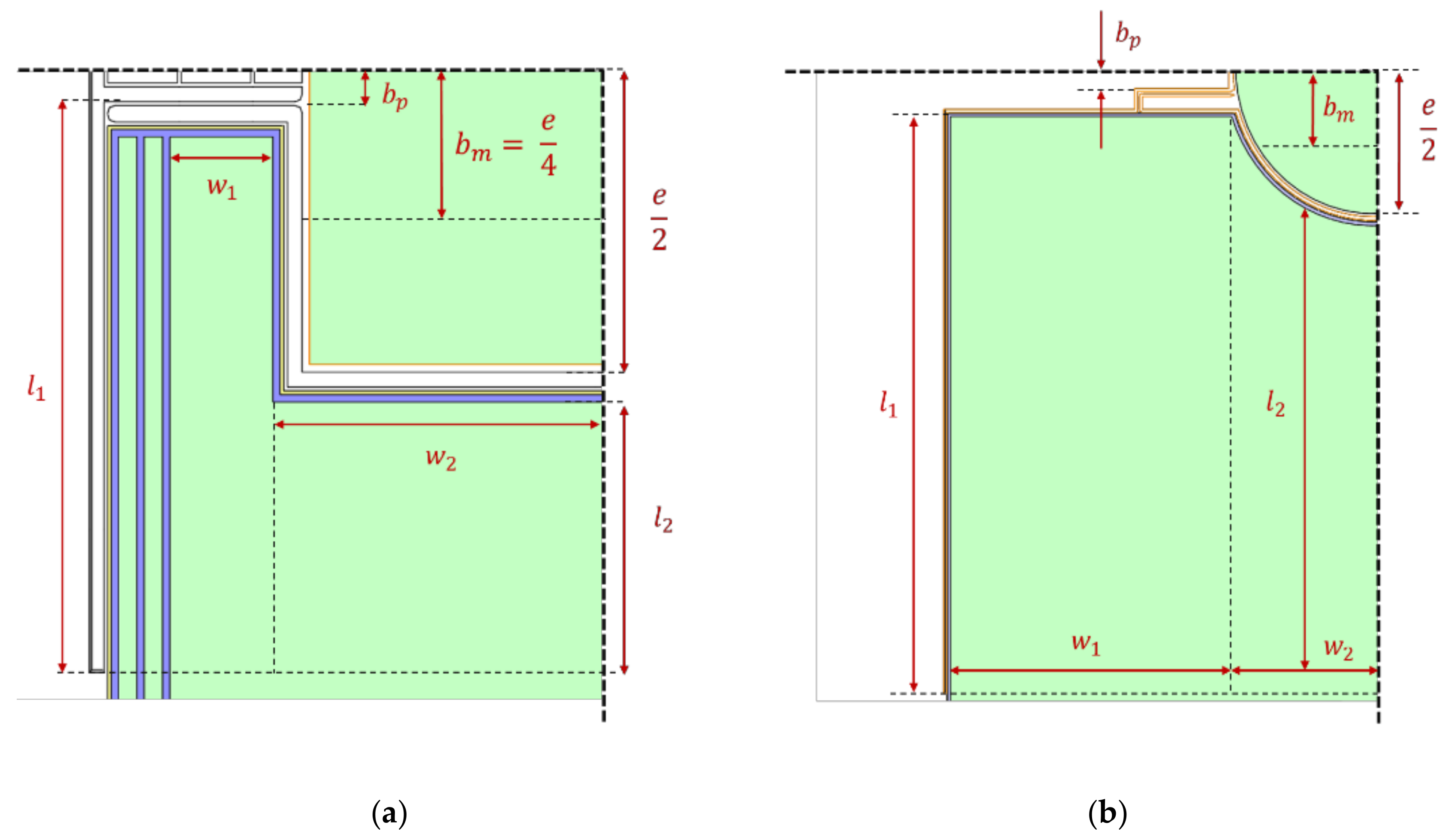 Micromachines 13 00625 g002