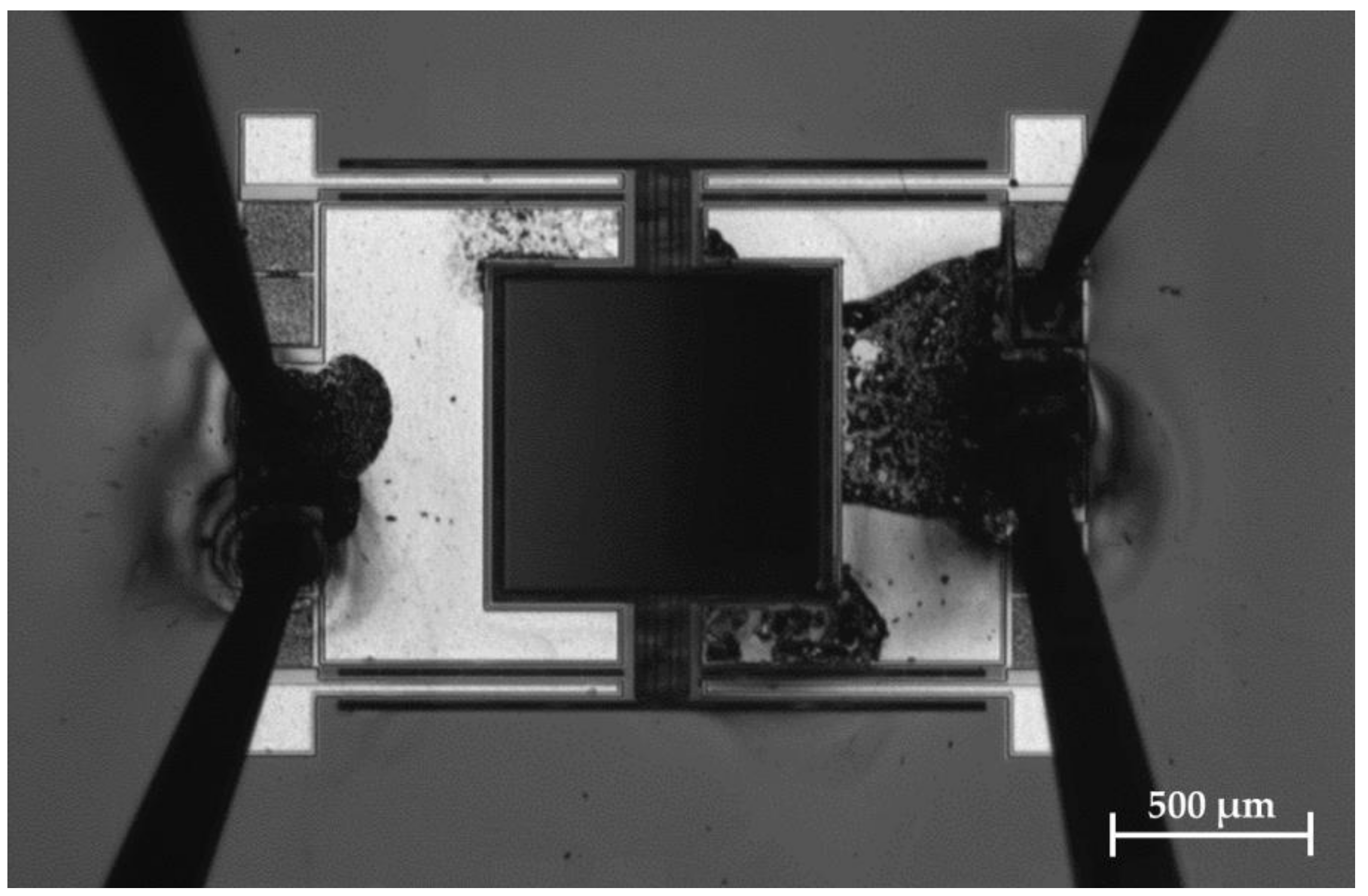 Micromachines 13 00625 g009