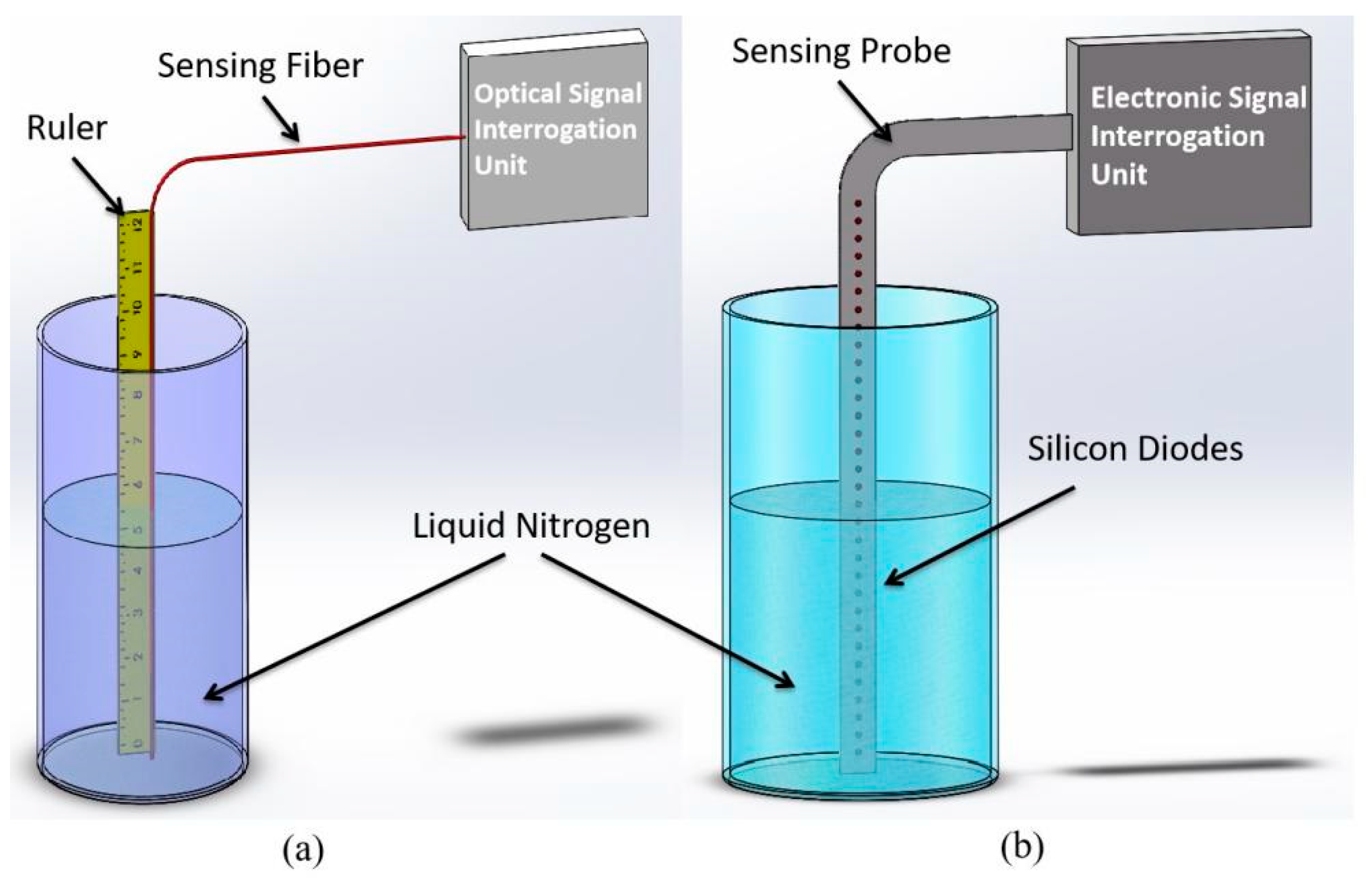 Micromachines 13 00633 g001