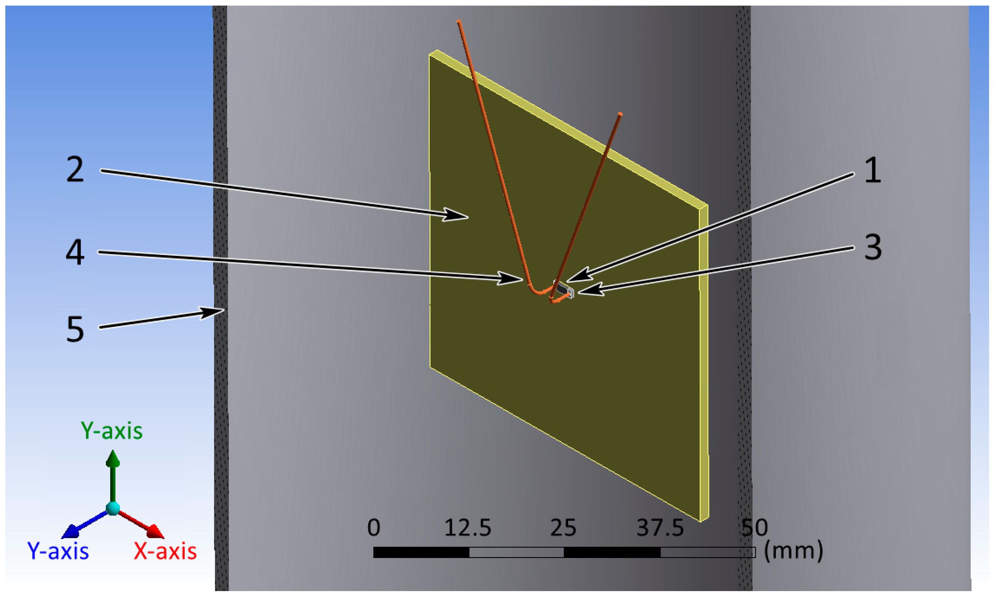 Micromachines 13 00634 g004