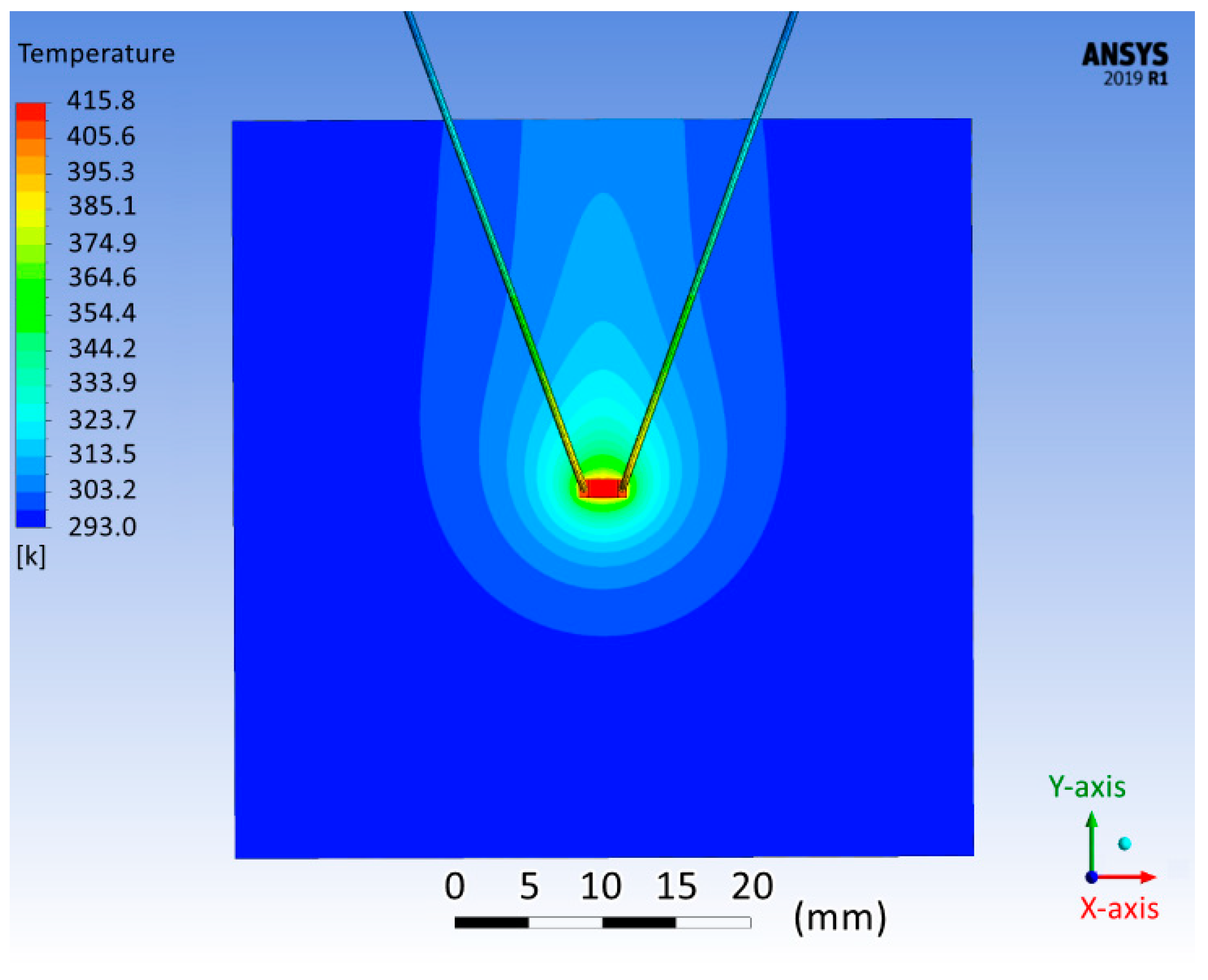 Micromachines 13 00634 g006