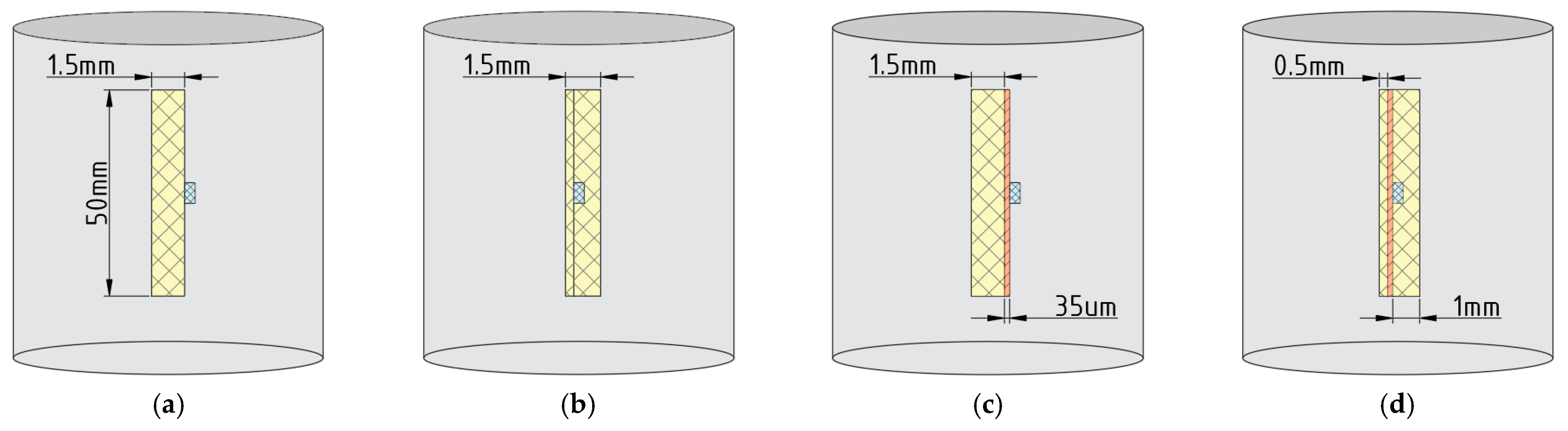 Micromachines 13 00634 g007