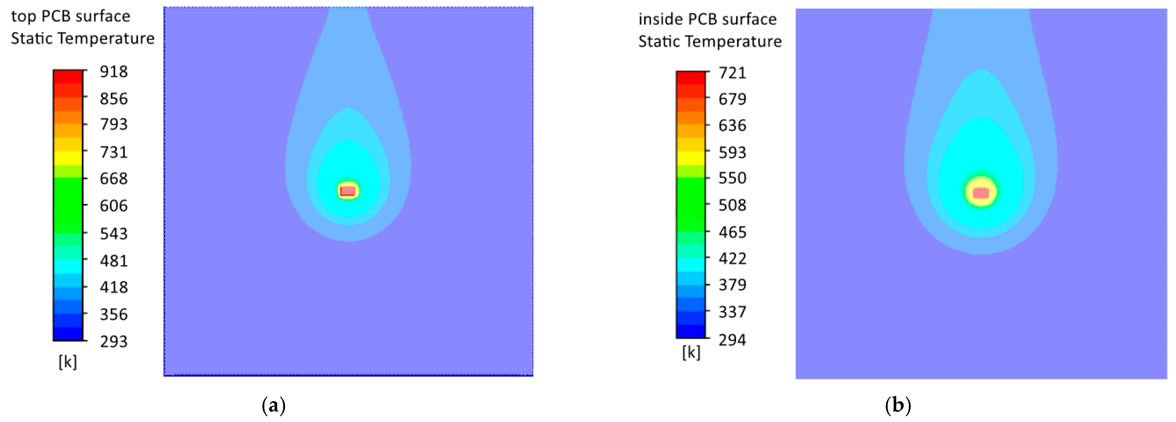 Micromachines 13 00634 g008