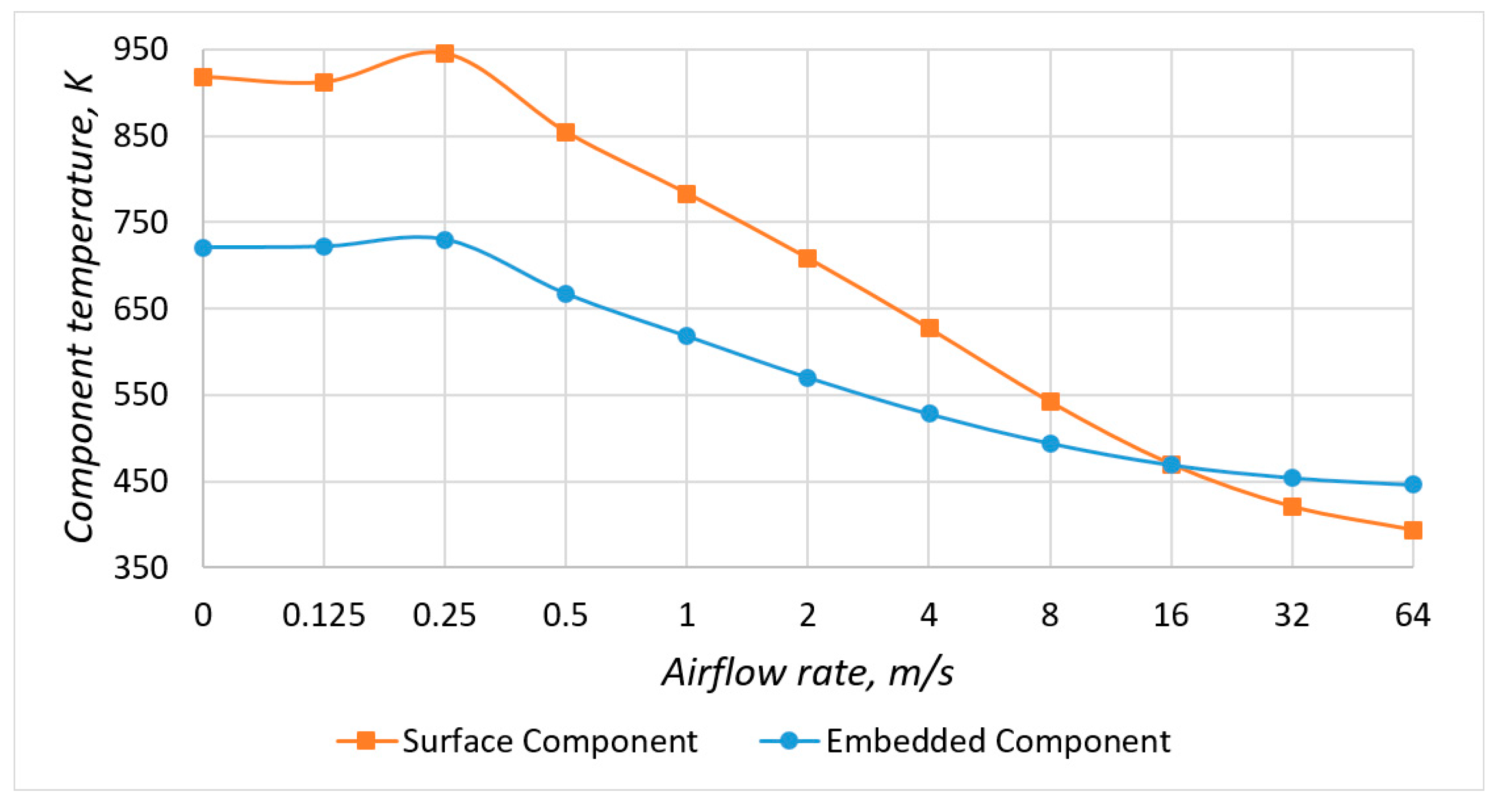 Micromachines 13 00634 g009
