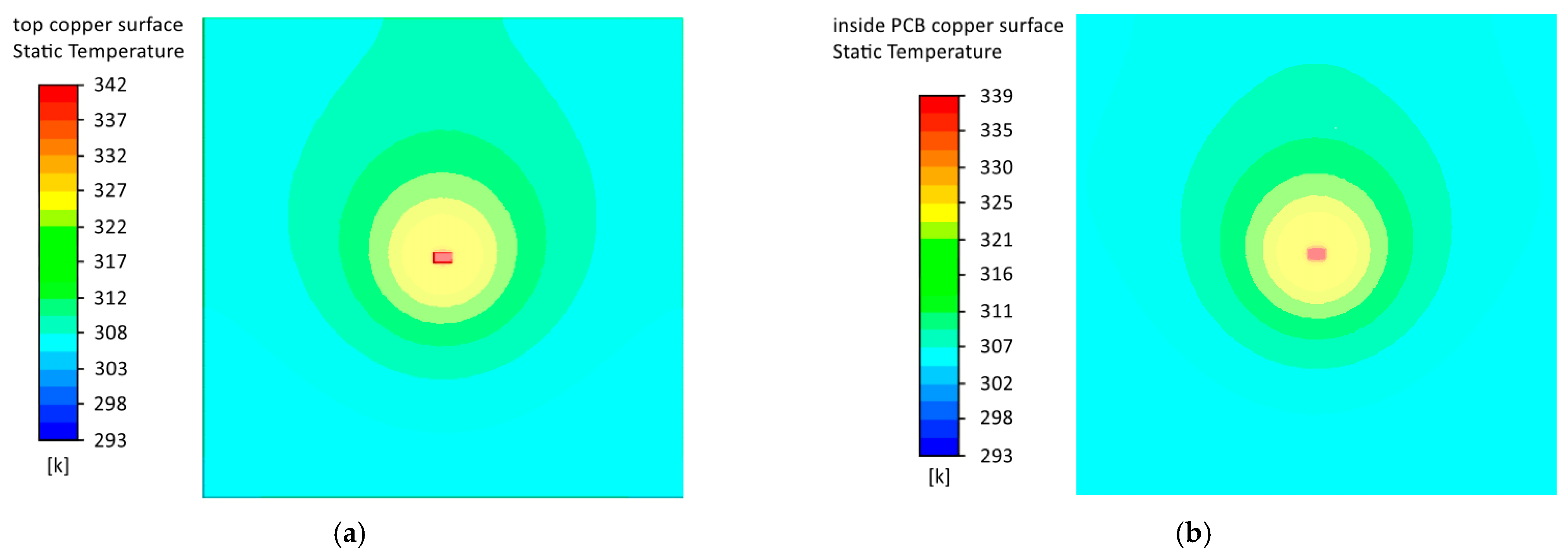 Micromachines 13 00634 g010