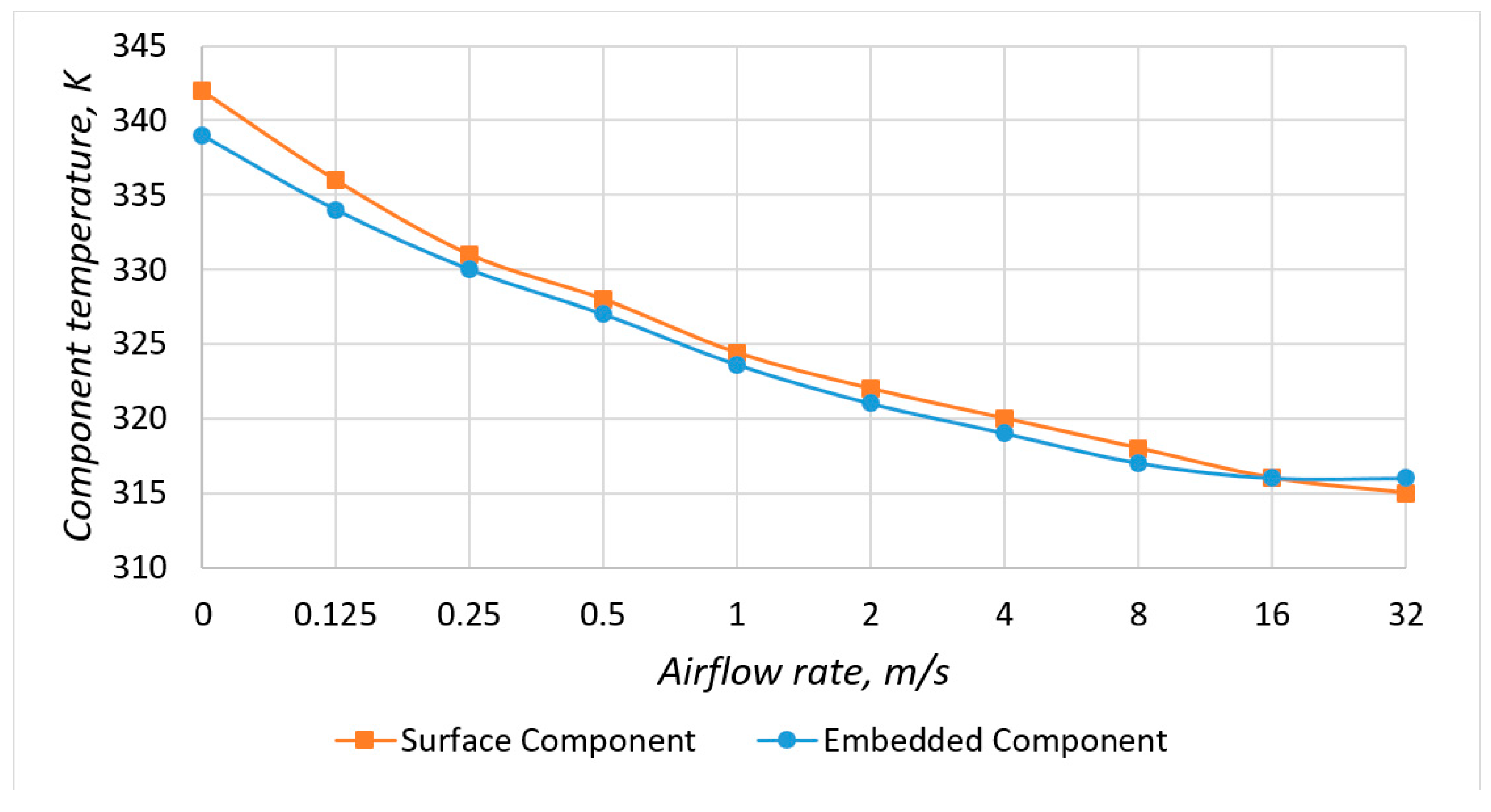 Micromachines 13 00634 g011