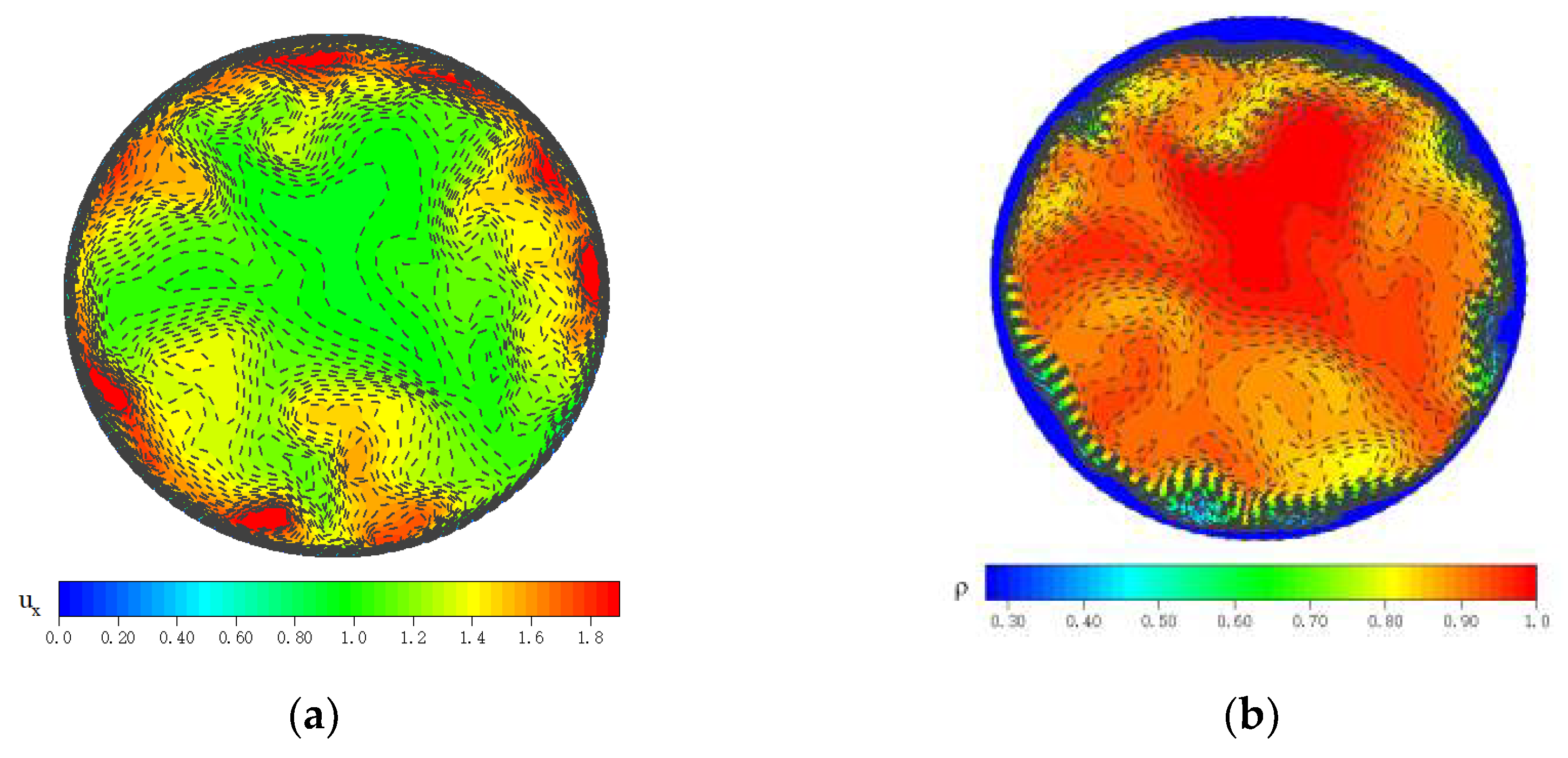 Micromachines 13 00637 g007