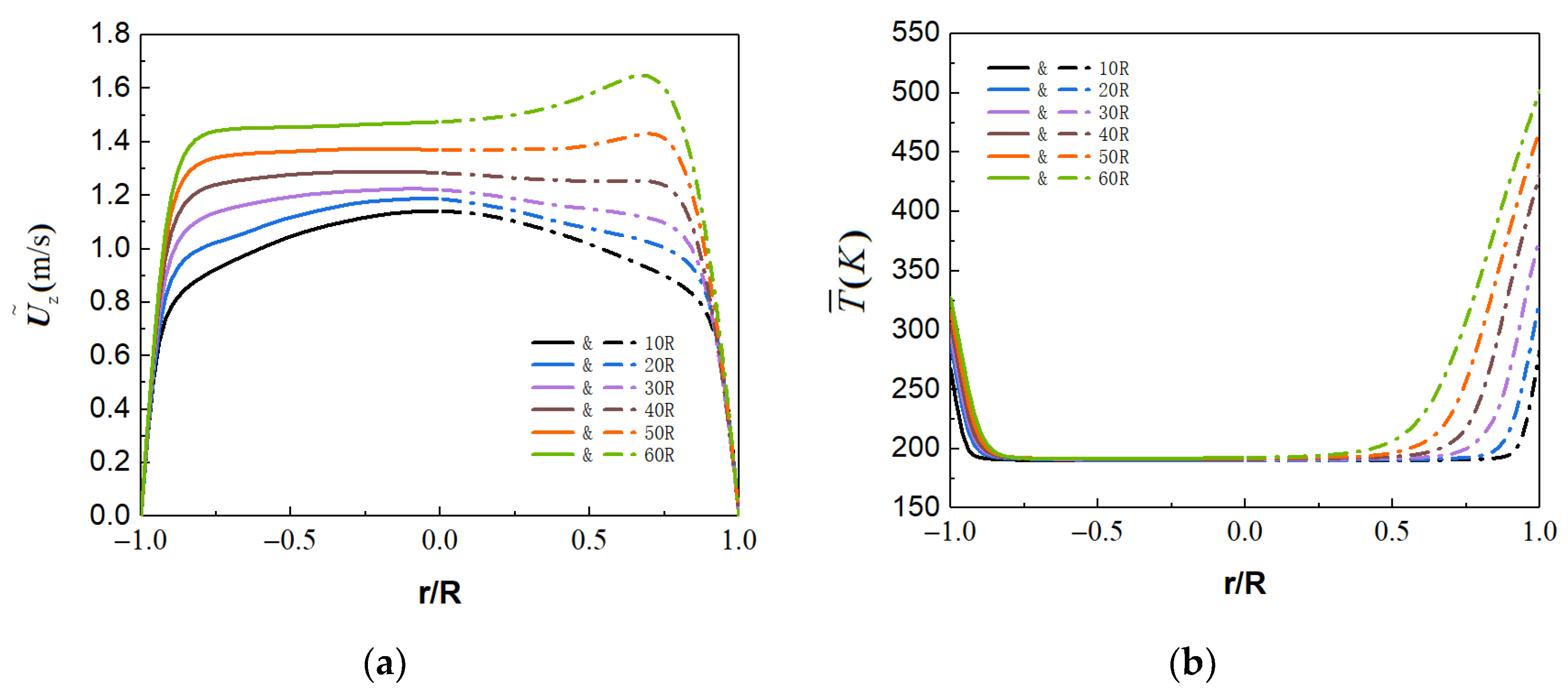 Micromachines 13 00637 g011a