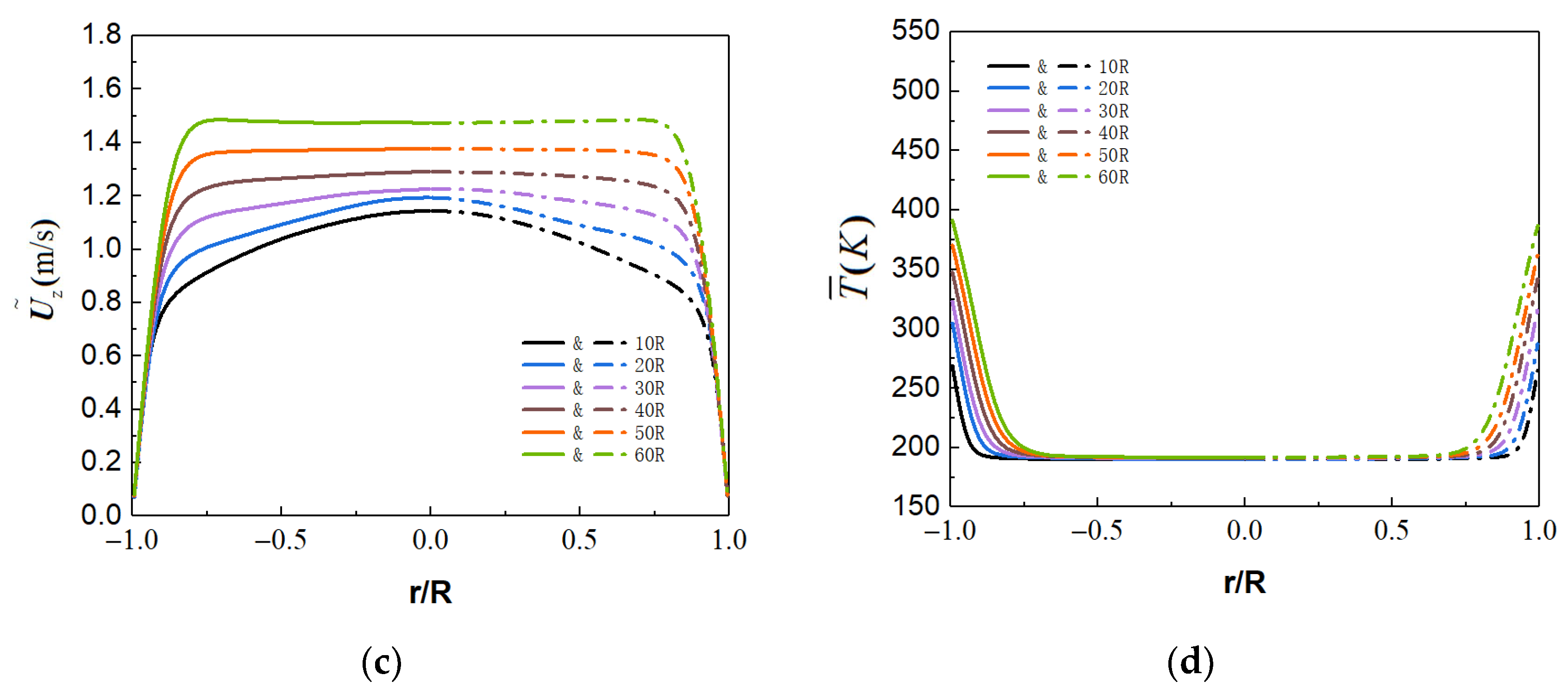 Micromachines 13 00637 g011b
