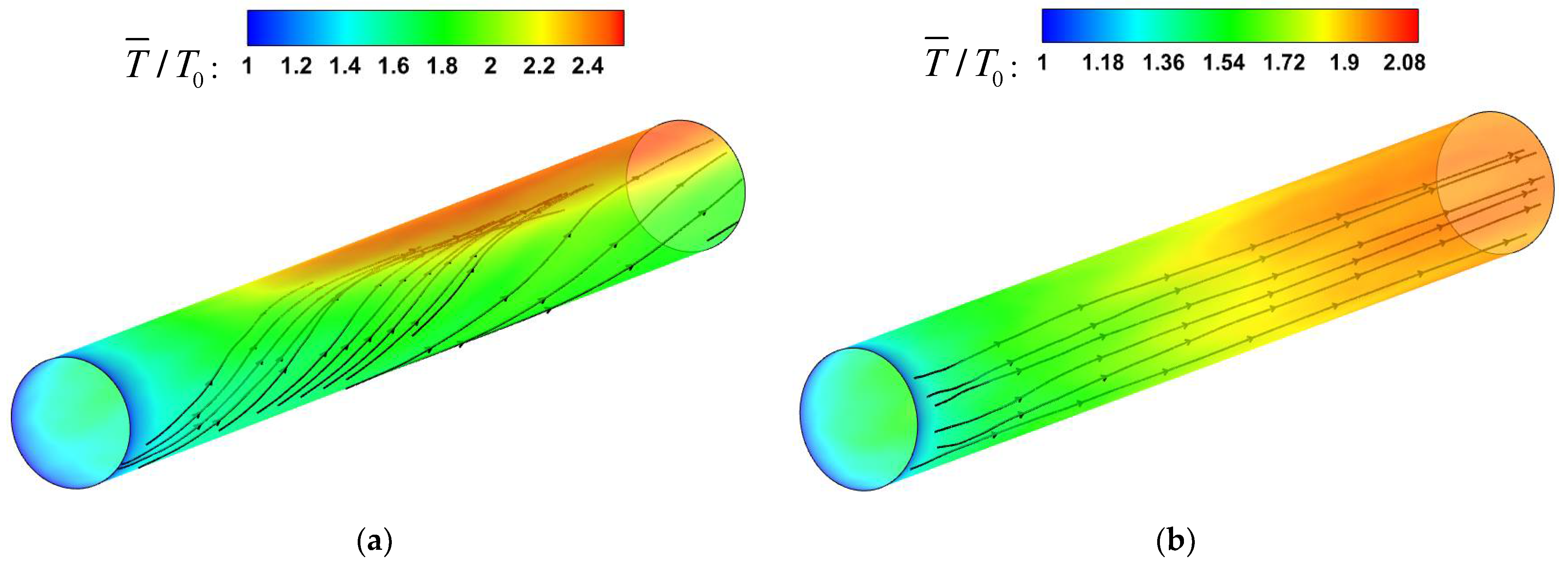 Micromachines 13 00637 g012