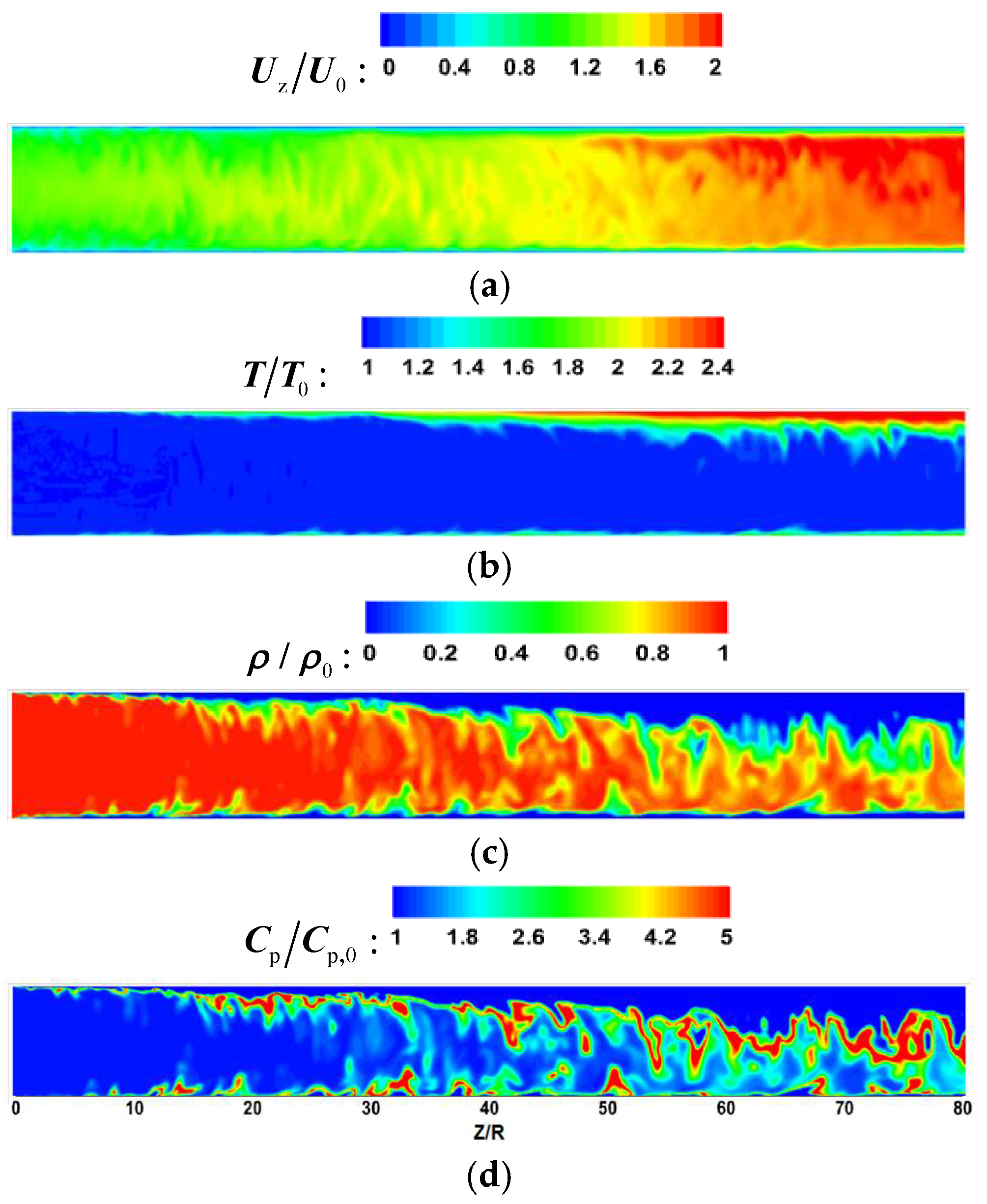 Micromachines 13 00637 g014